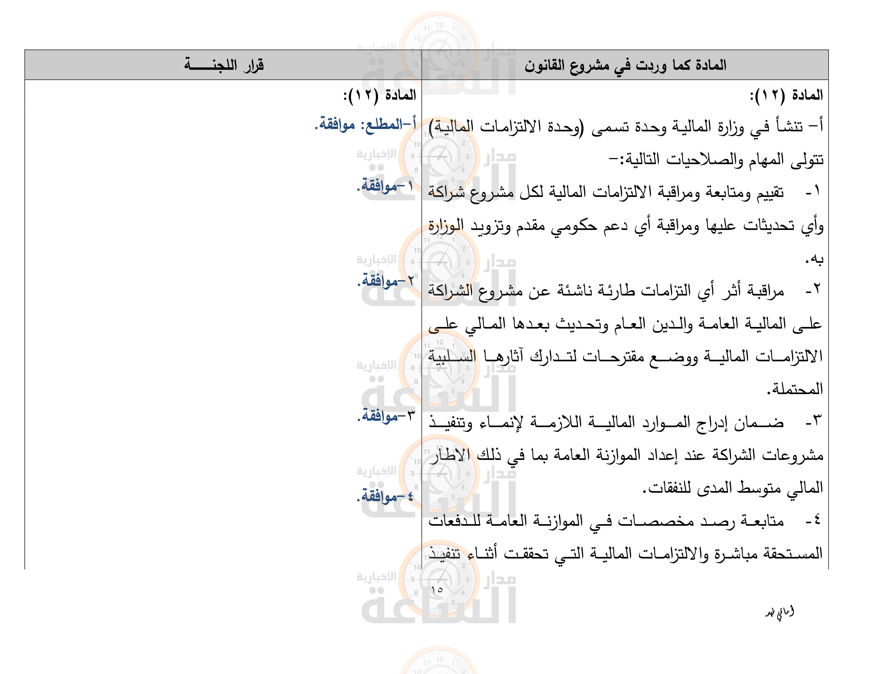 Madar Al-Saa Images 0.7264347941757361