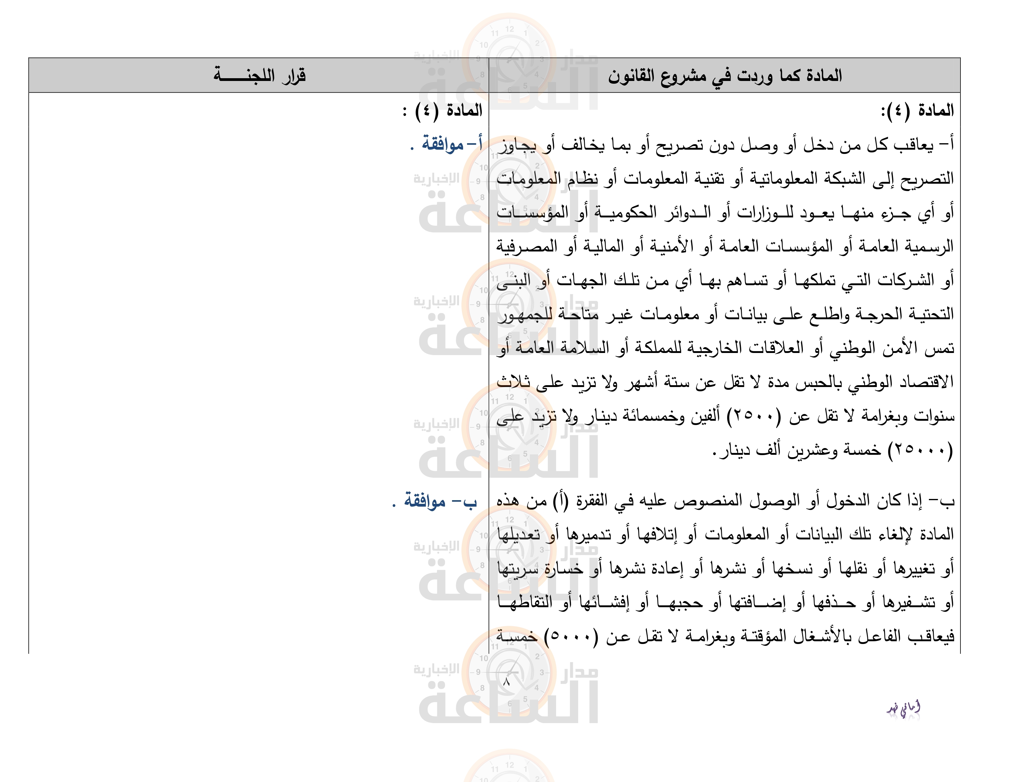 Madar Al-Saa Images 0.4252577571308842