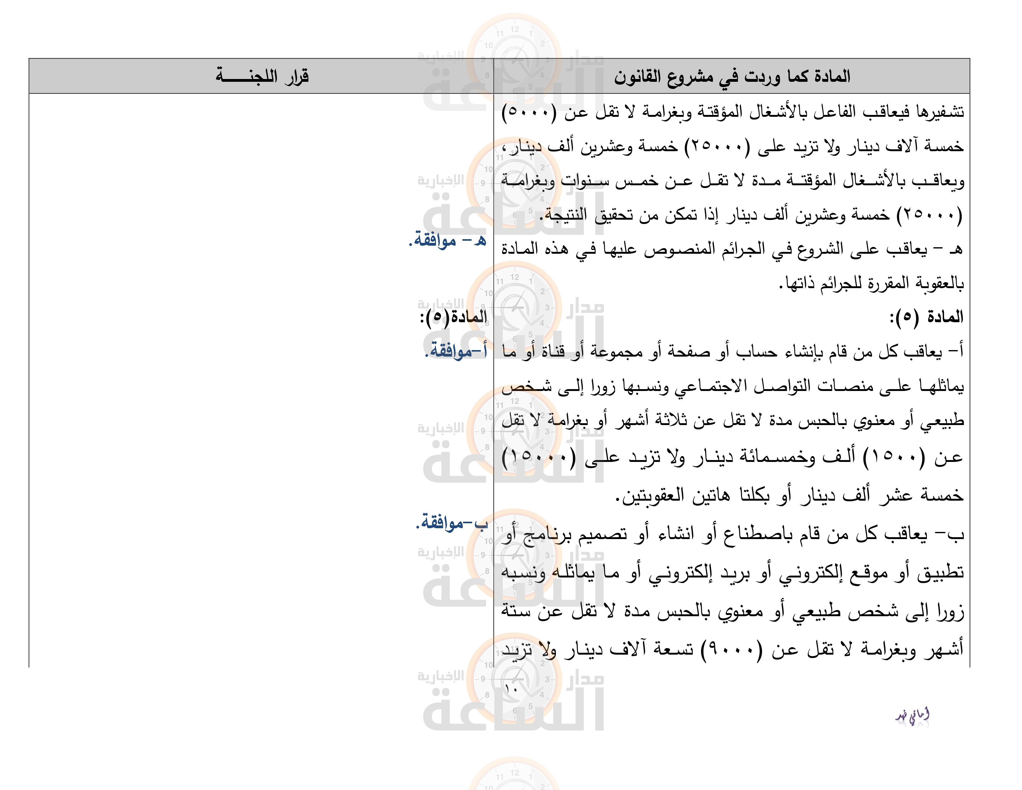 Madar Al-Saa Images 0.9131009561695882