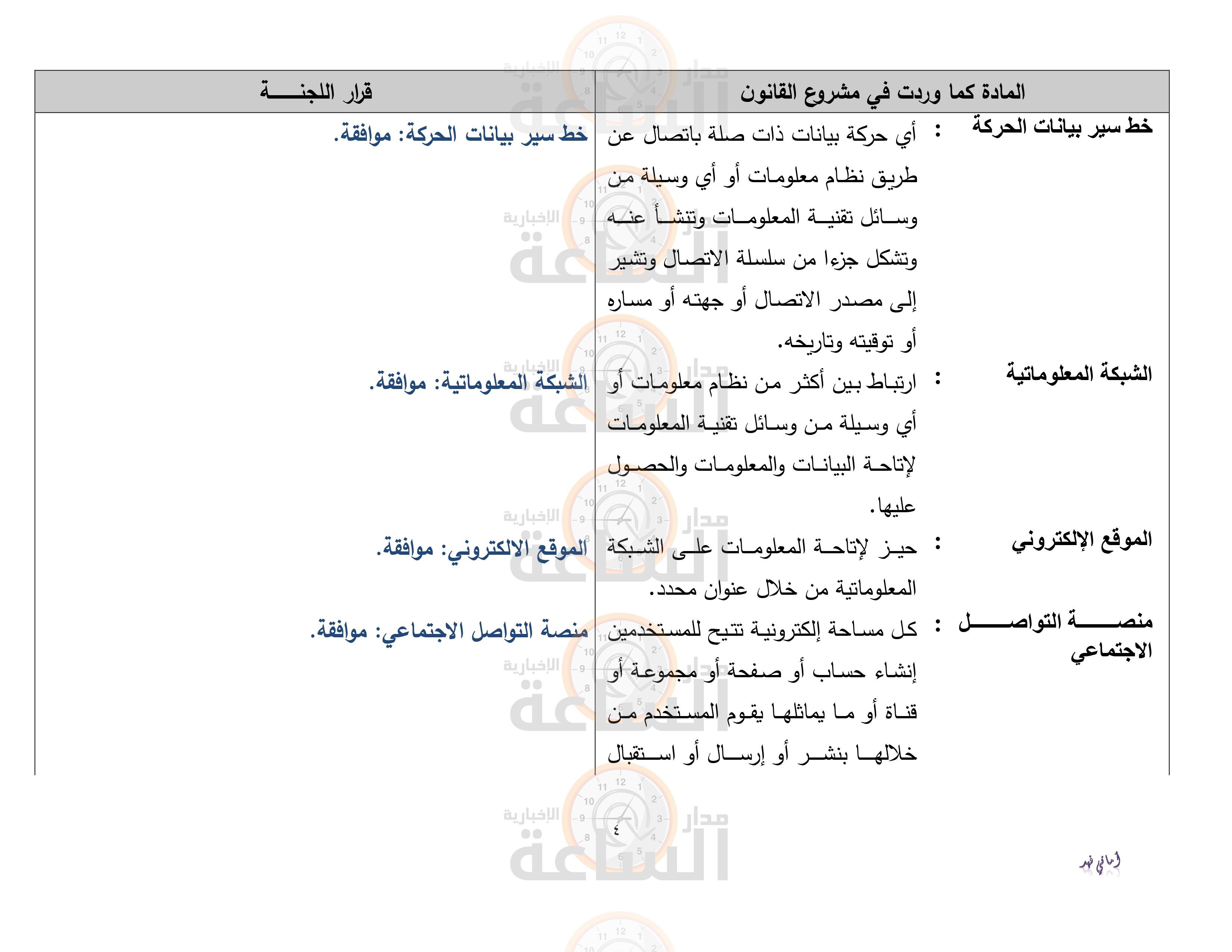 Madar Al-Saa Images 0.17791490730303683