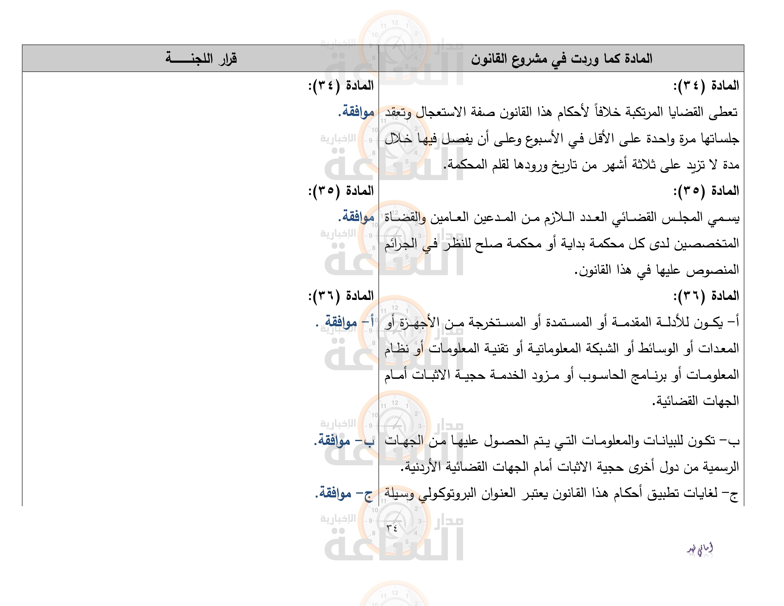 Madar Al-Saa Images 0.950137843698106