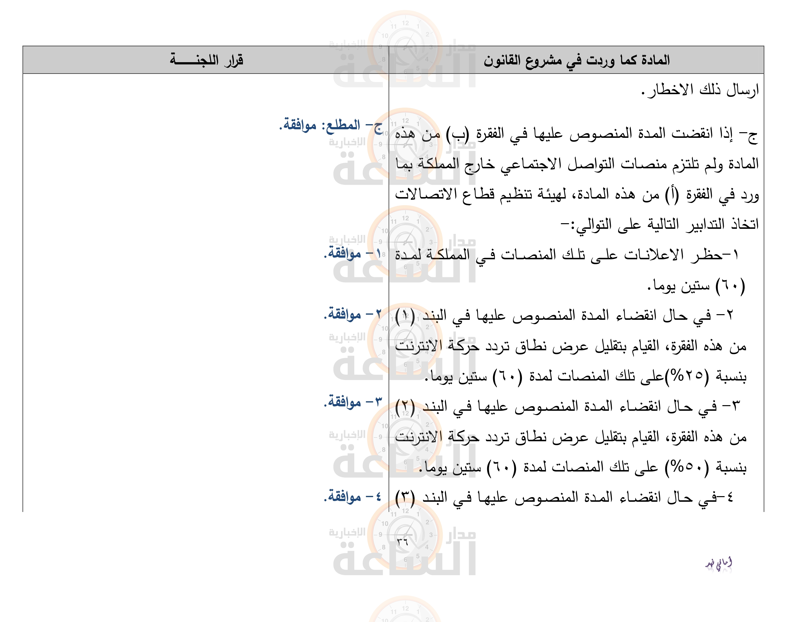 Madar Al-Saa Images 0.02088545909353523