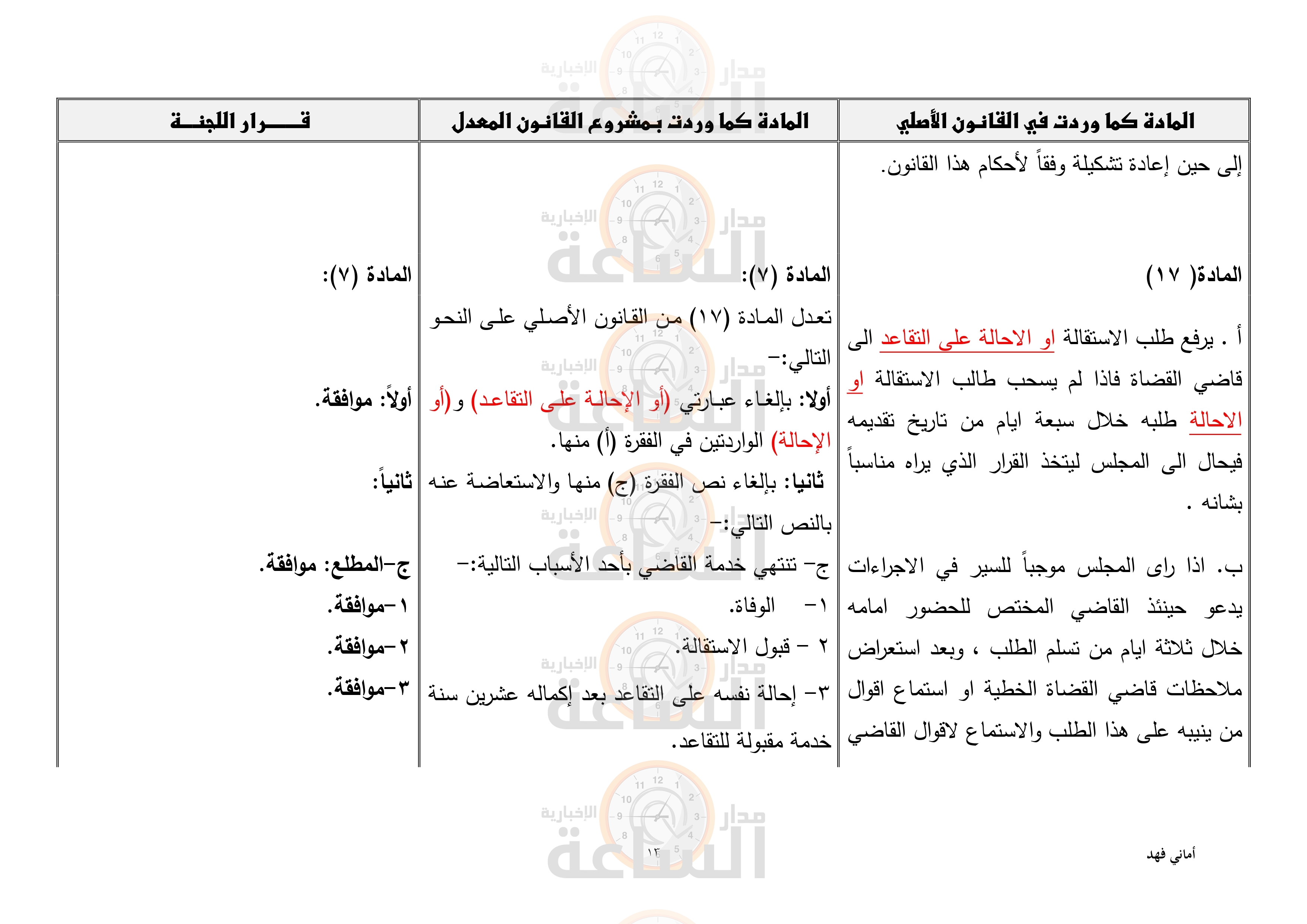 Madar Al-Saa Images 0.09180537402778044