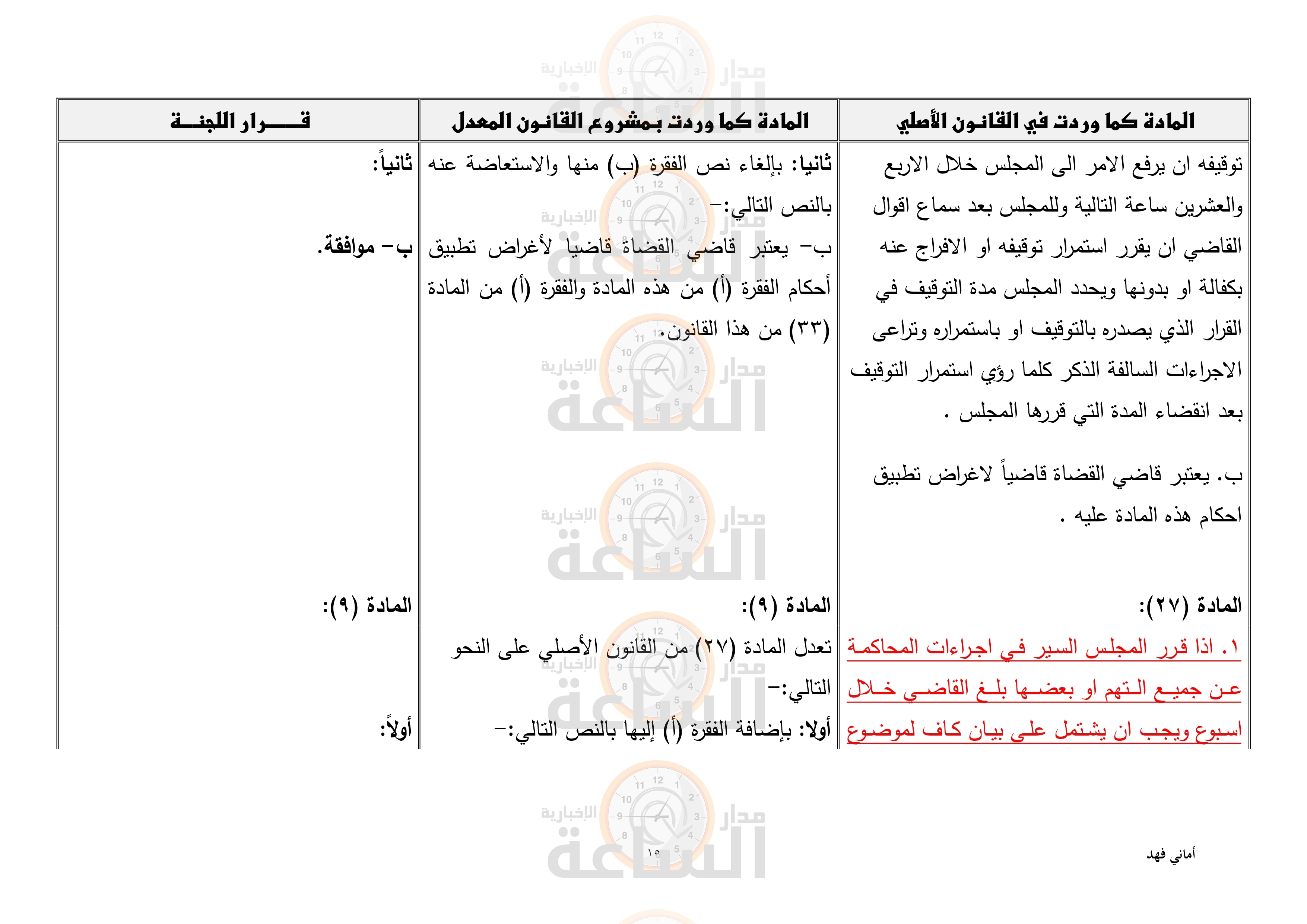 Madar Al-Saa Images 0.21737727909882176