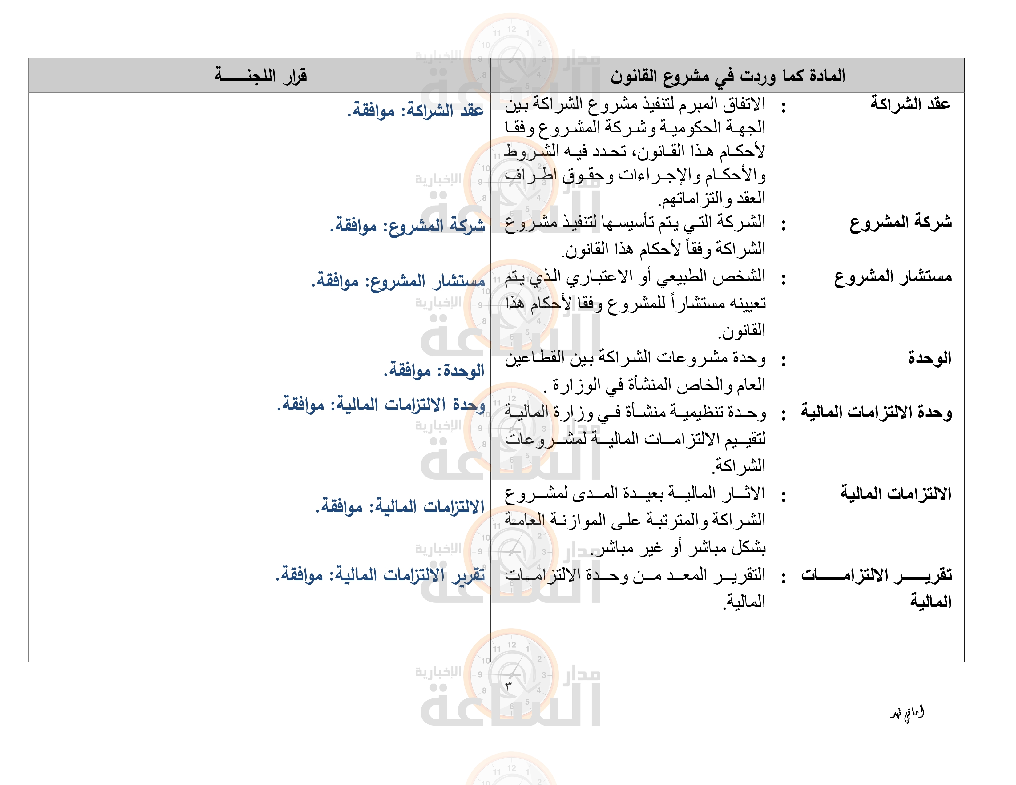 Madar Al-Saa Images 0.9179859847558789