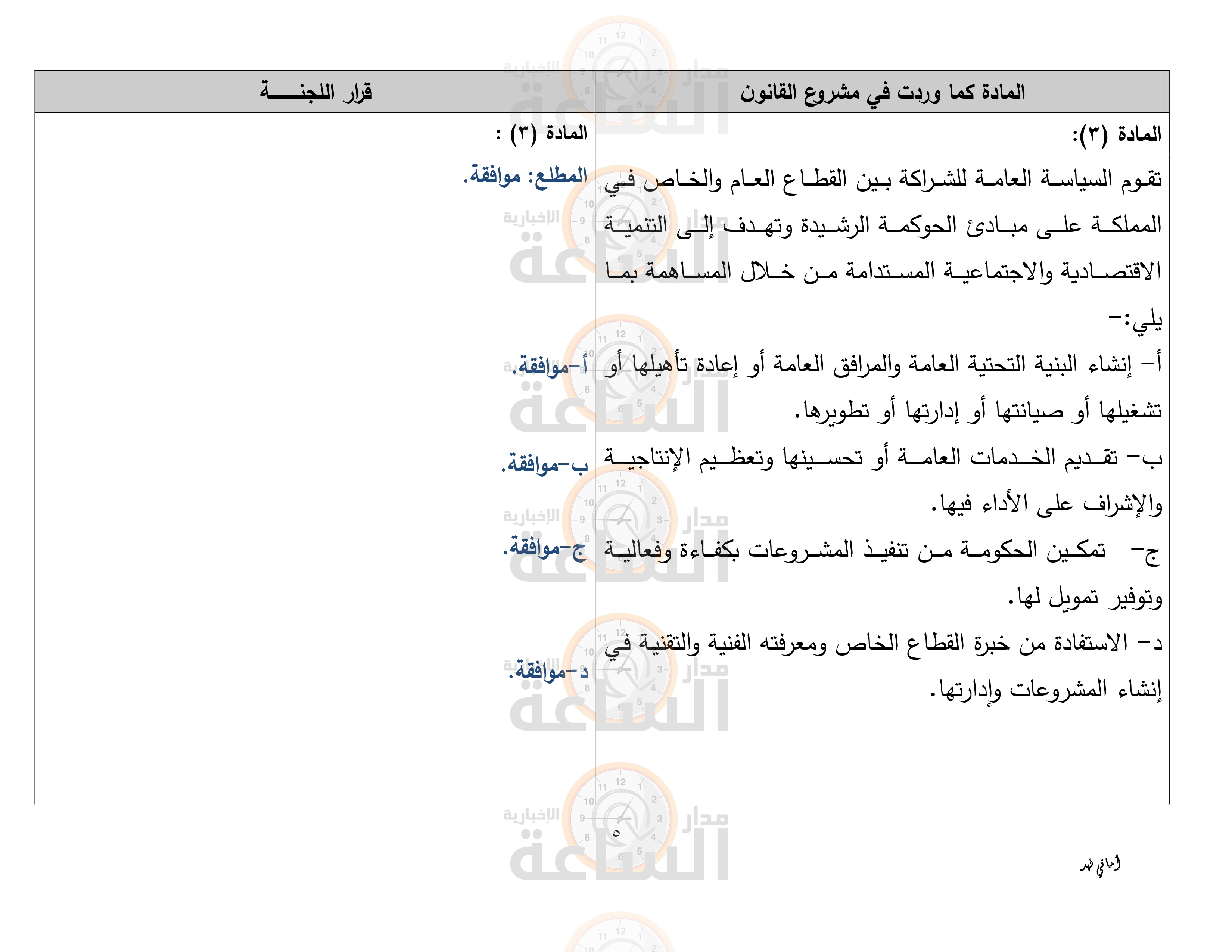 Madar Al-Saa Images 0.8781521777250874