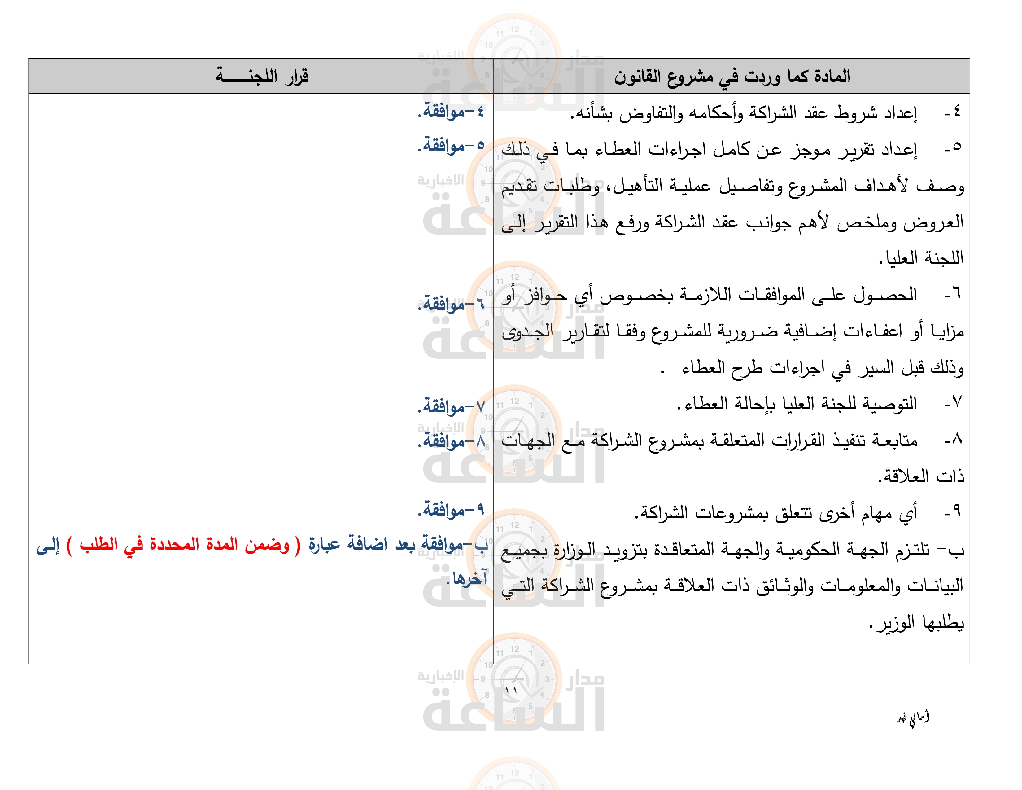 Madar Al-Saa Images 0.5035350864005392