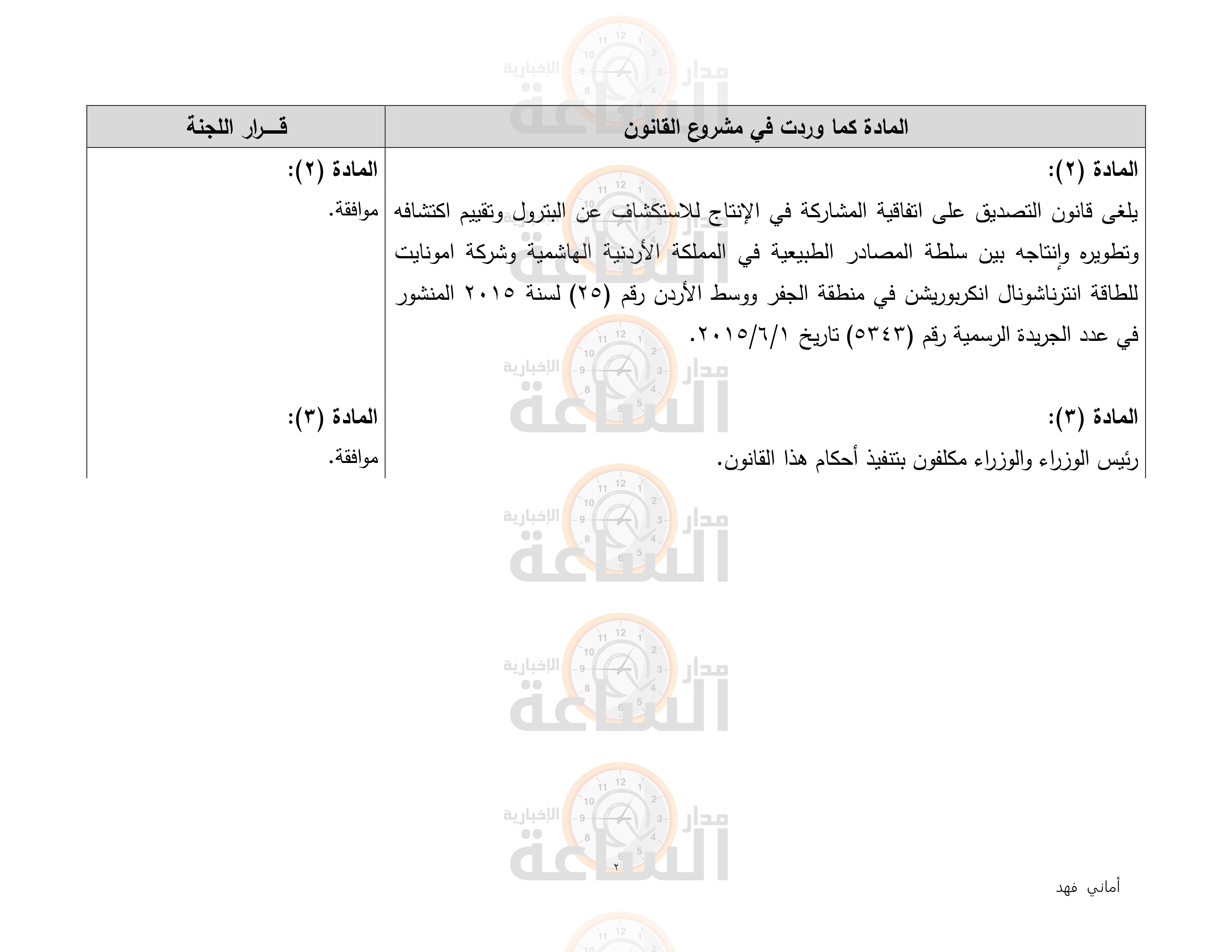 Madar Al-Saa Images 0.8792055484904278