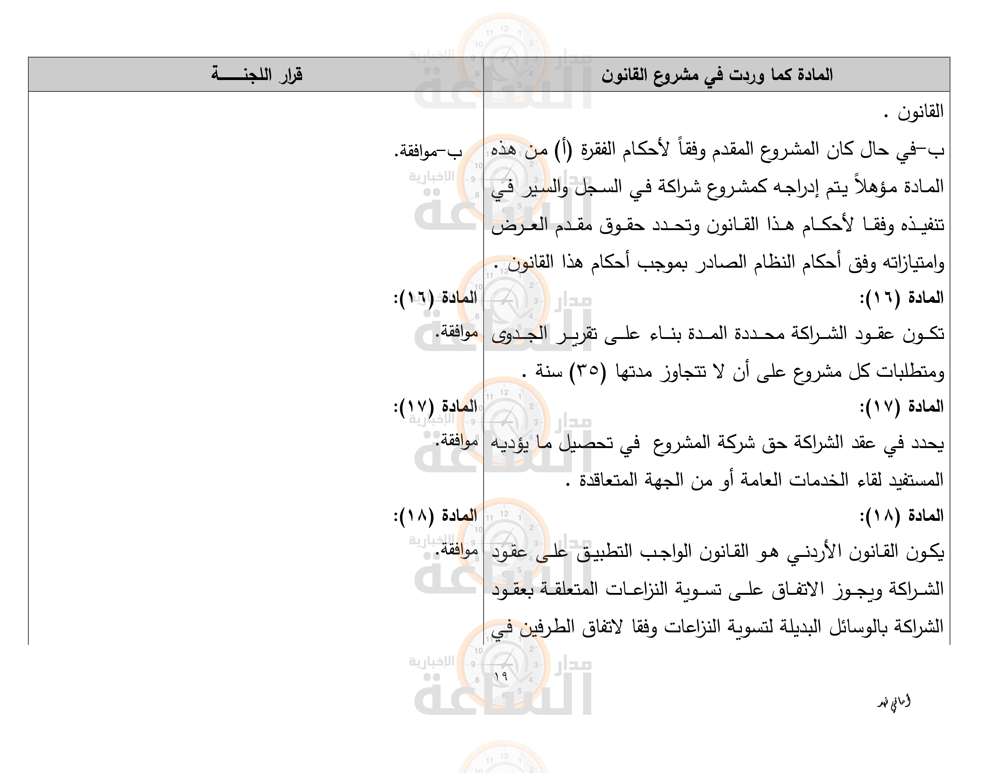 Madar Al-Saa Images 0.9209031901576952