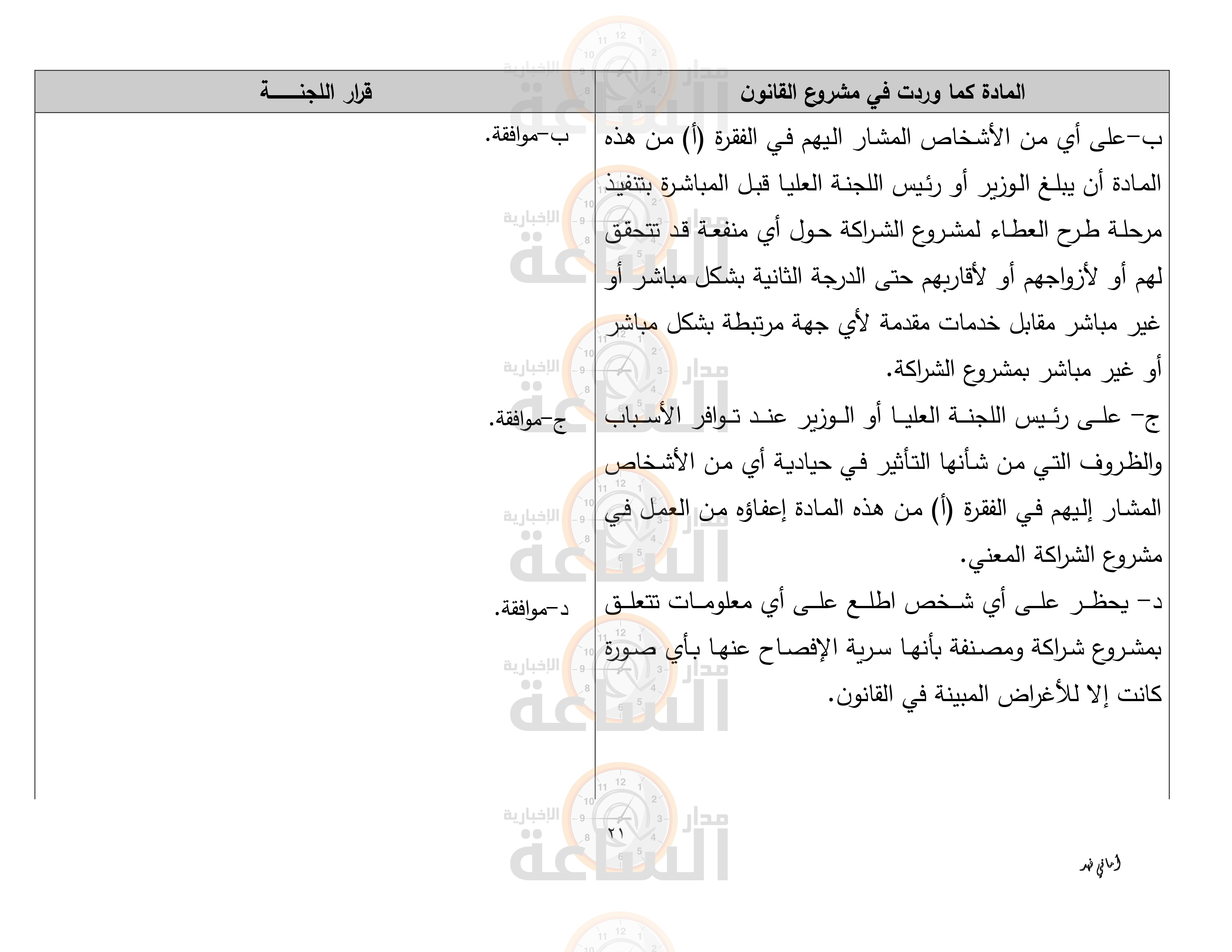 Madar Al-Saa Images 0.5711939055088302