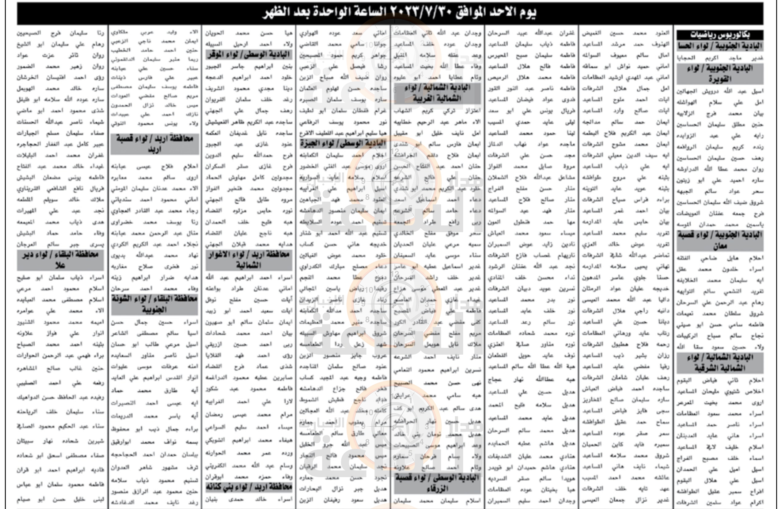 Madar Al-Saa Images 0.21448422043023863