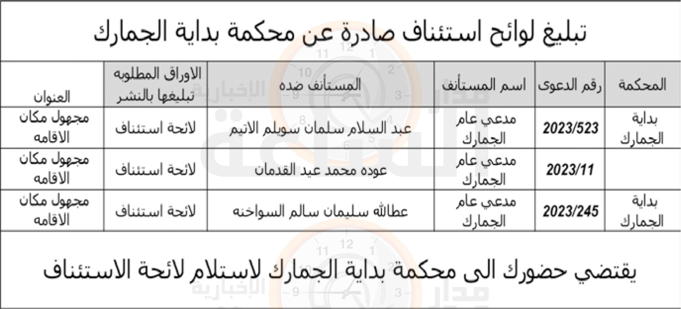 Madar Al-Saa Images 0.41920856681039953