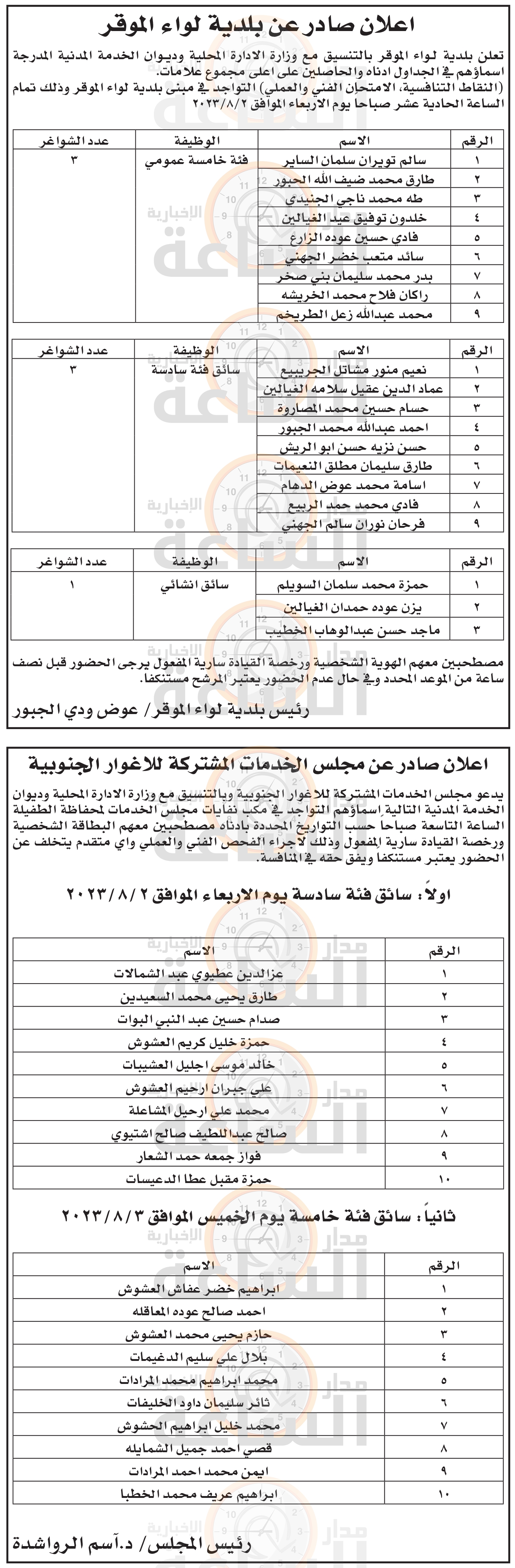 Madar Al-Saa Images 0.7409025862697187