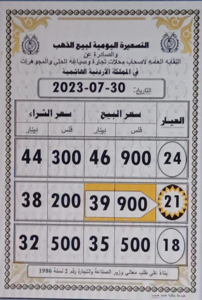 Madar Al-Saa Images 0.20590258296024344