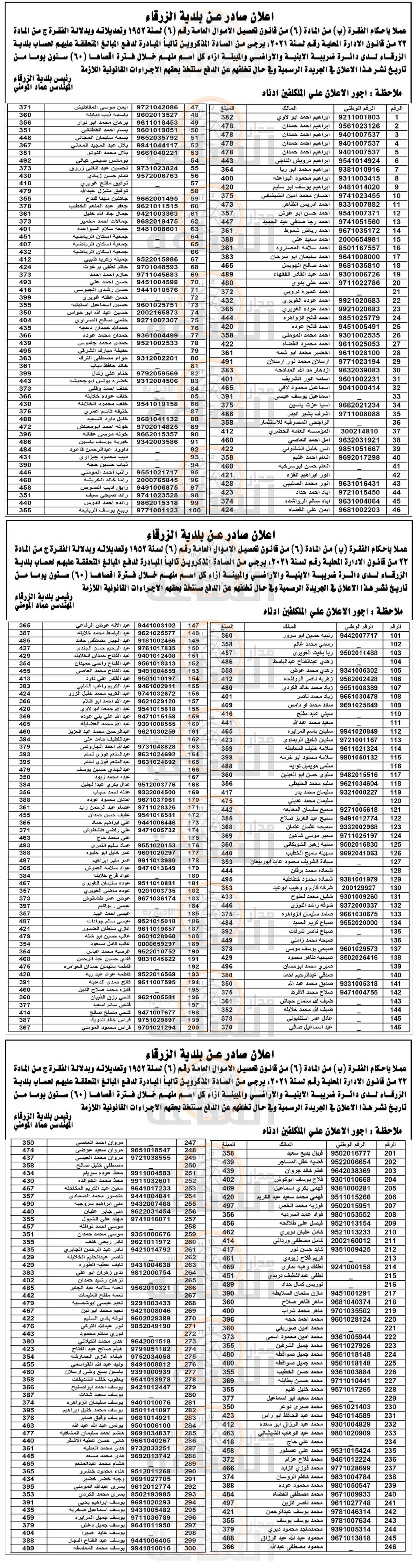 Madar Al-Saa Images 0.05734263706764575