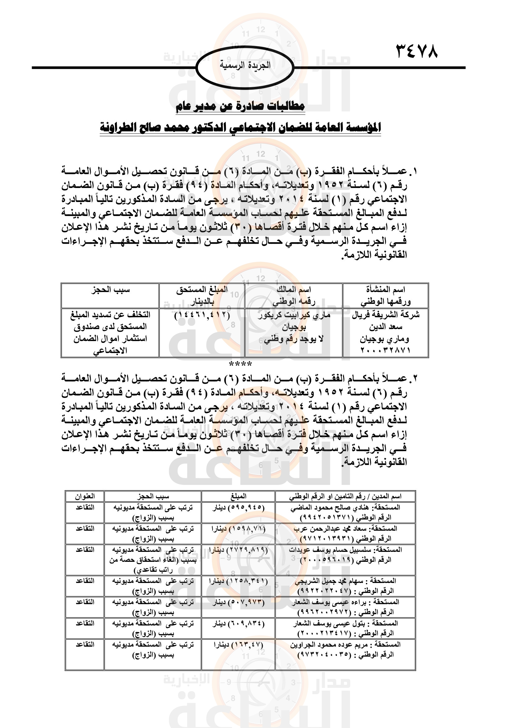 Madar Al-Saa Images 0.7939238818752025