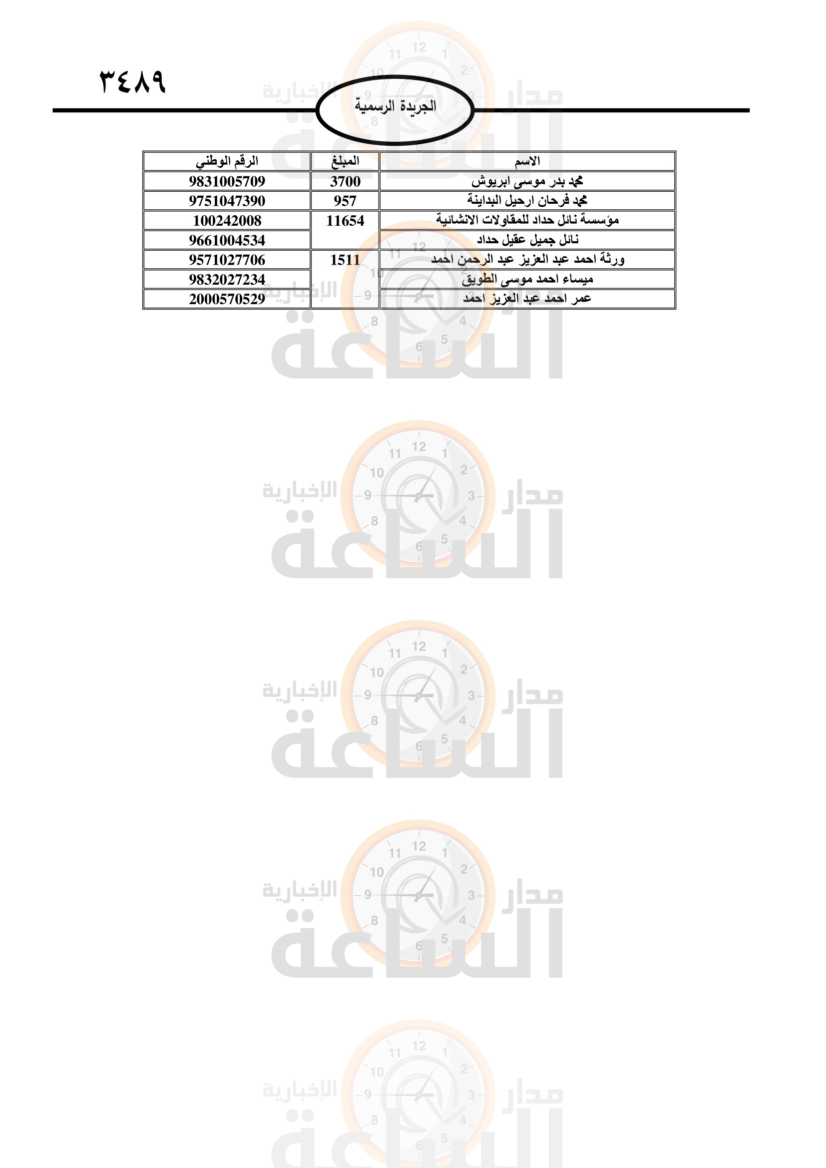 Madar Al-Saa Images 0.17761011523482984