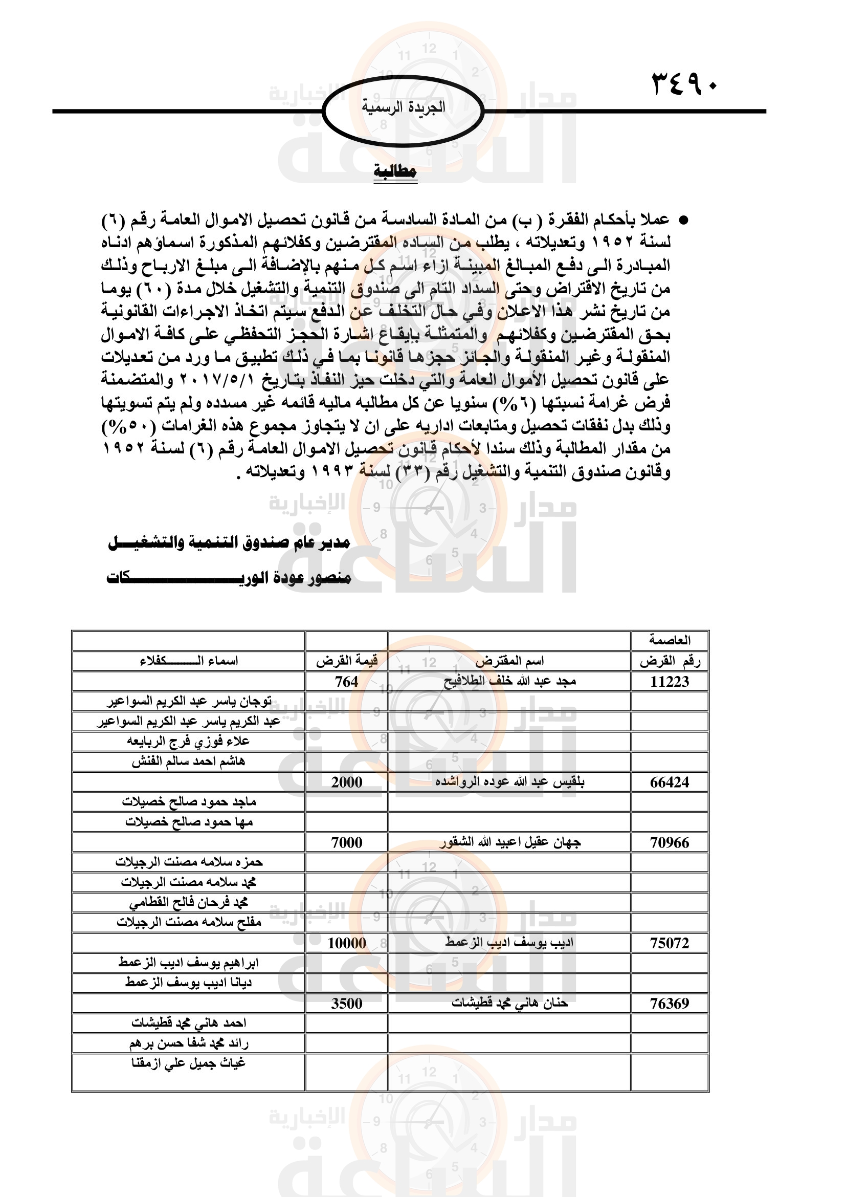 Madar Al-Saa Images 0.17008566573807415