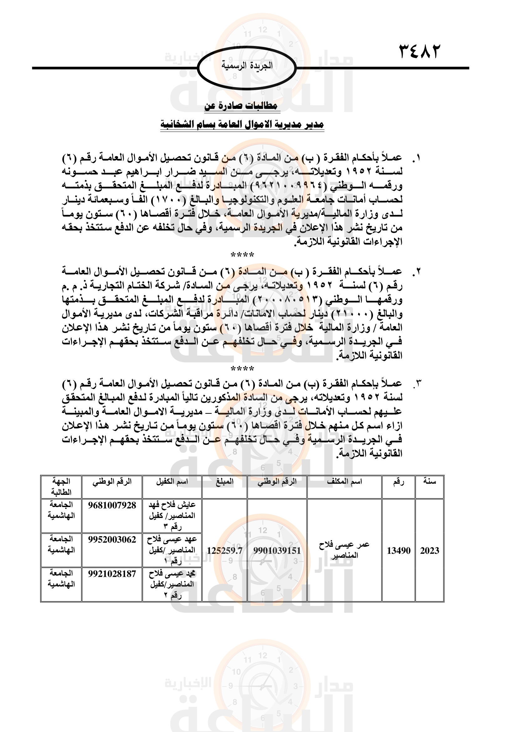 Madar Al-Saa Images 0.851284047373217