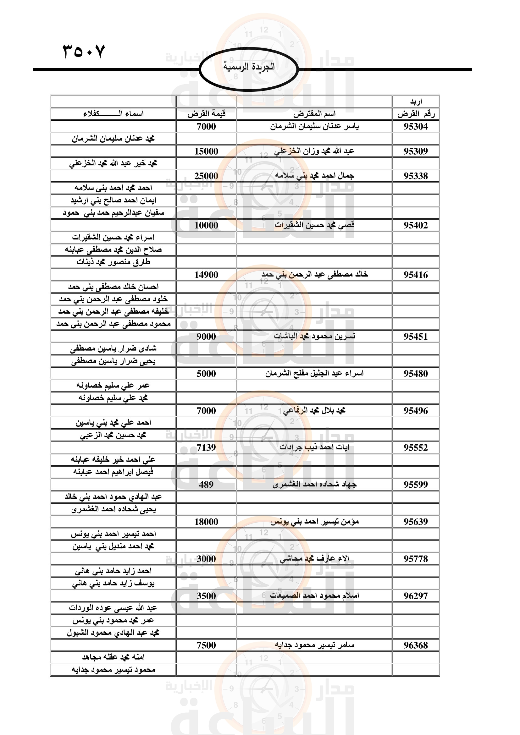 Madar Al-Saa Images 0.5600607013587815