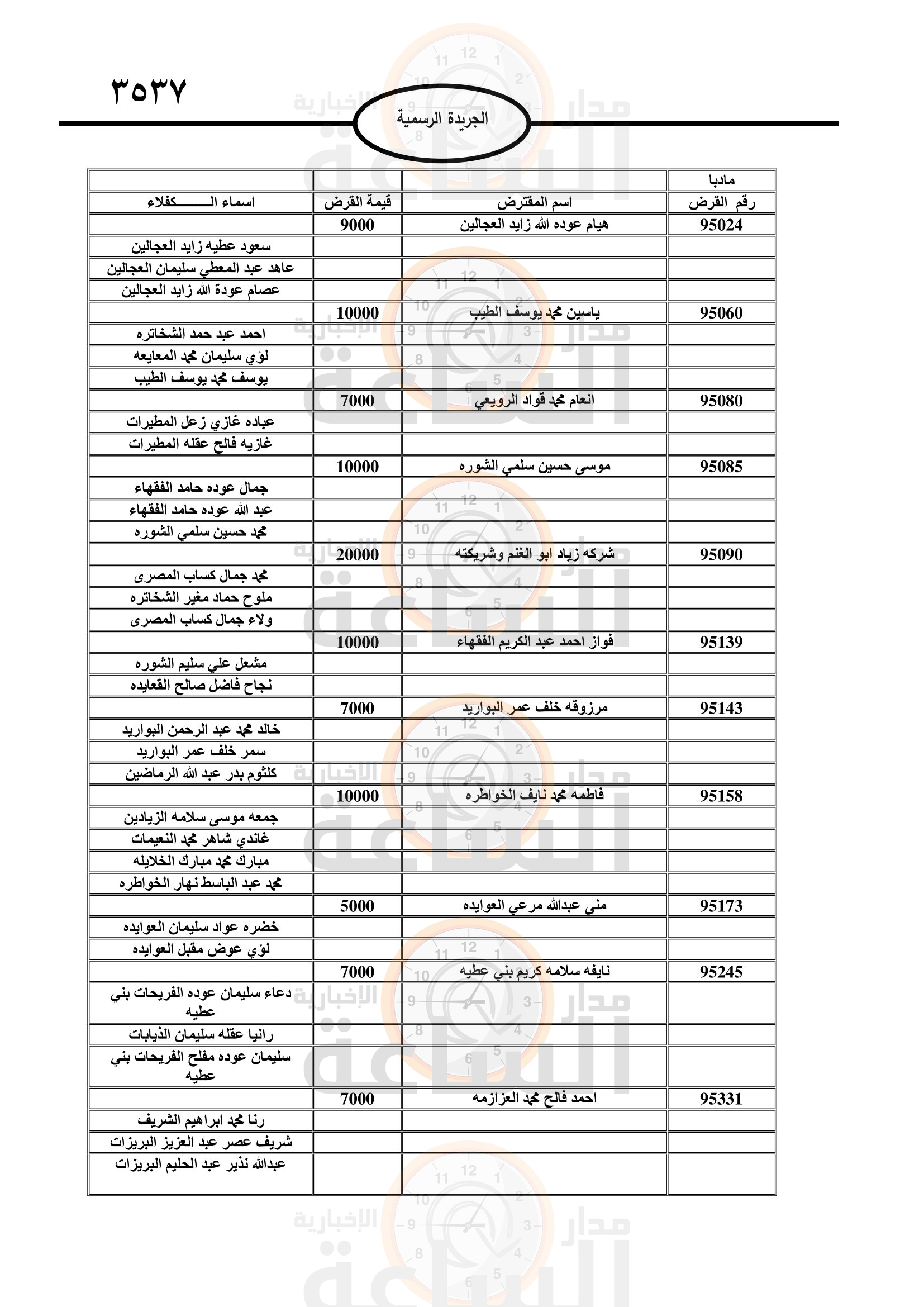 Madar Al-Saa Images 0.6109749124276351