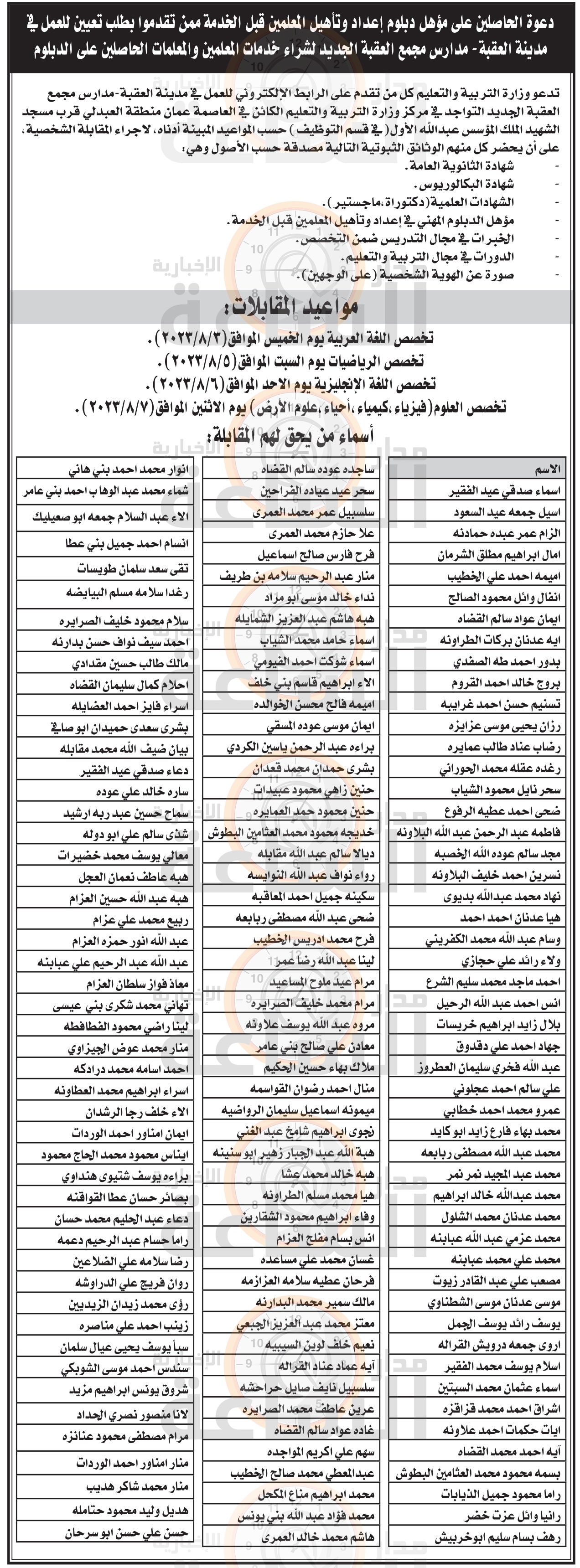 Madar Al-Saa Images 0.023948079165353242