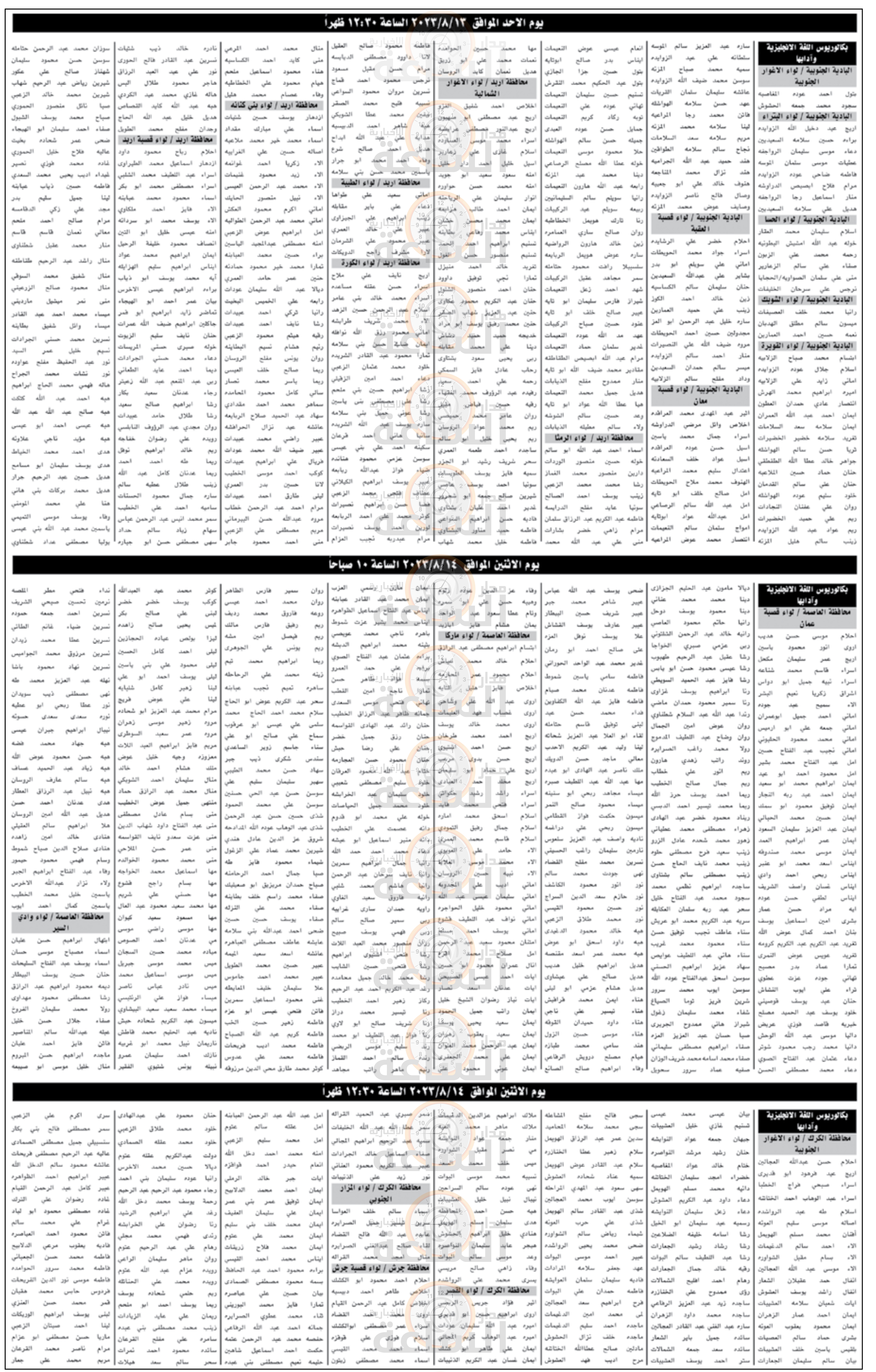 Madar Al-Saa Images 0.14573150703327586