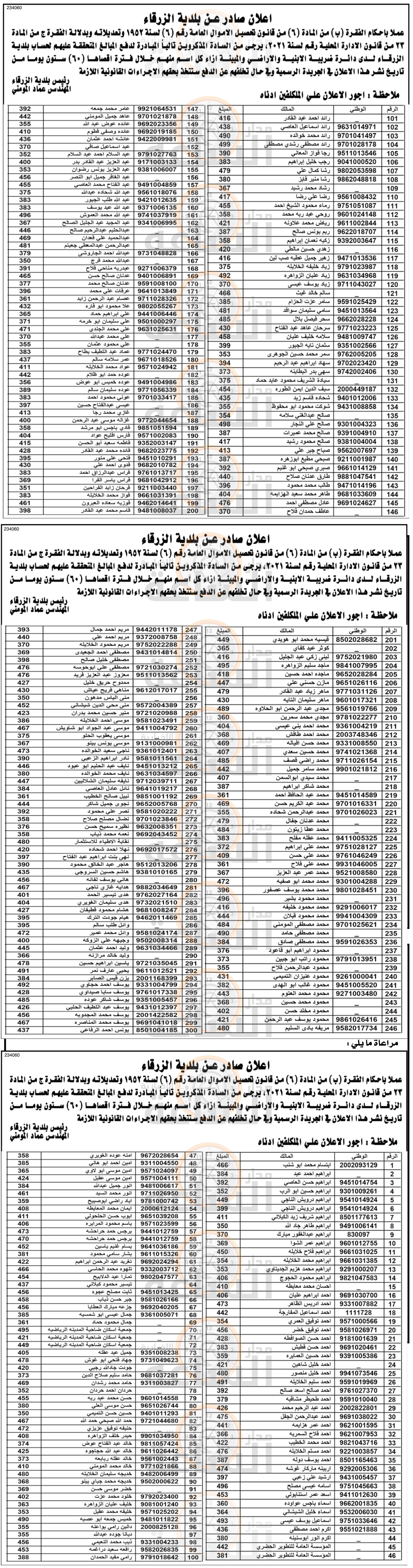 Madar Al-Saa Images 0.15815249095426442