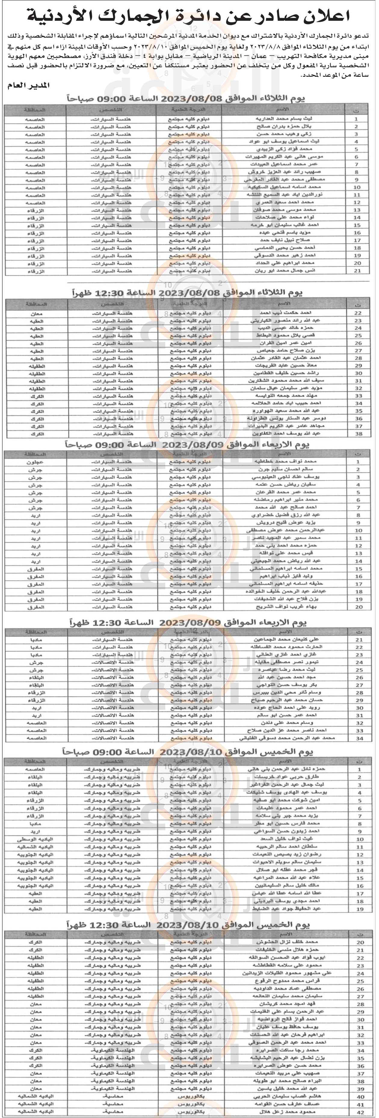 Madar Al-Saa Images 0.9204583674655215