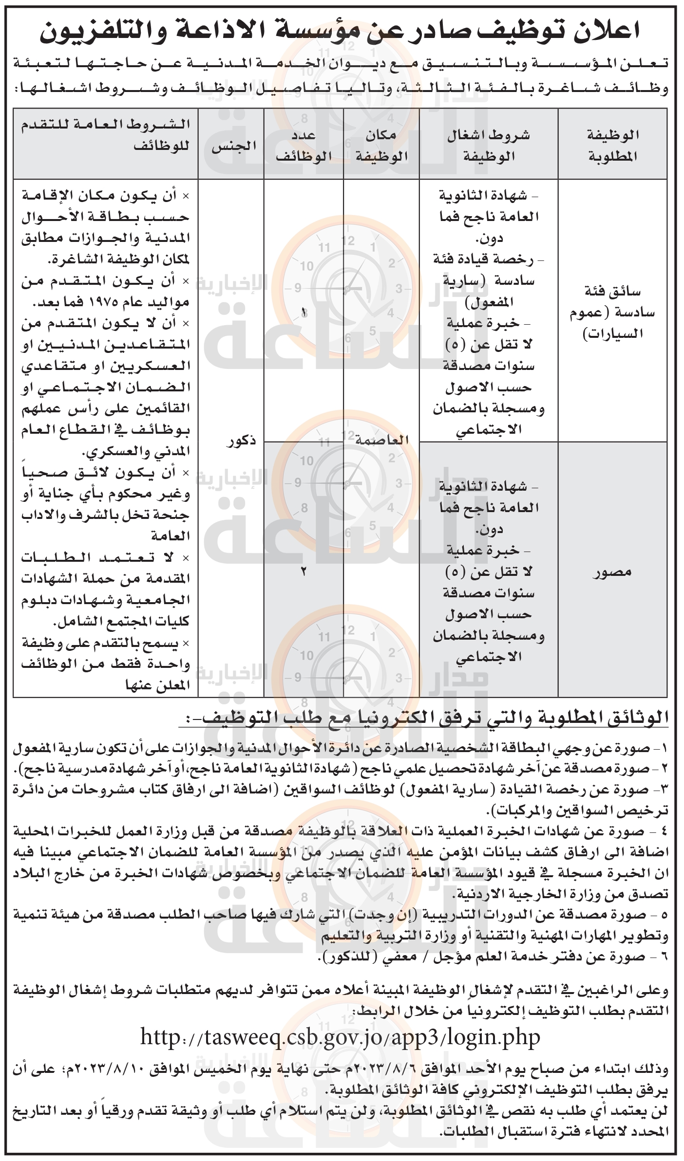 Madar Al-Saa Images 0.08663924946916679