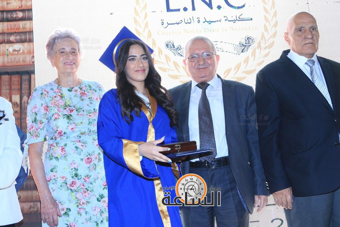 Madar Al-Saa Images 0.41388050561017775