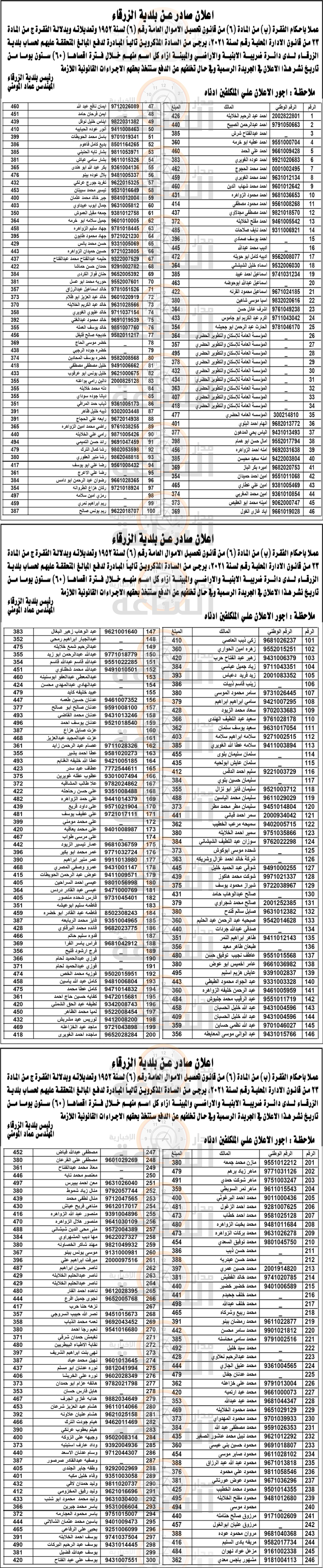 Madar Al-Saa Images 0.16656949085701878