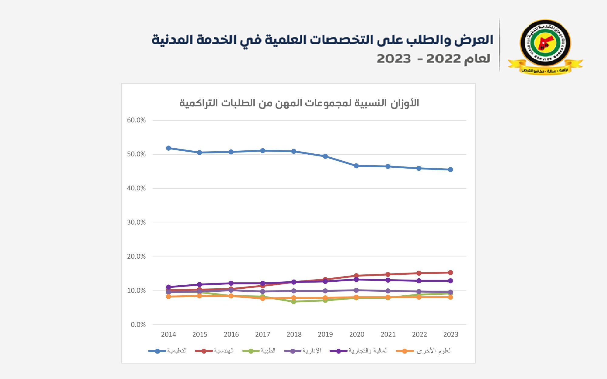 Madar Al-Saa Images 0.4056469942777856
