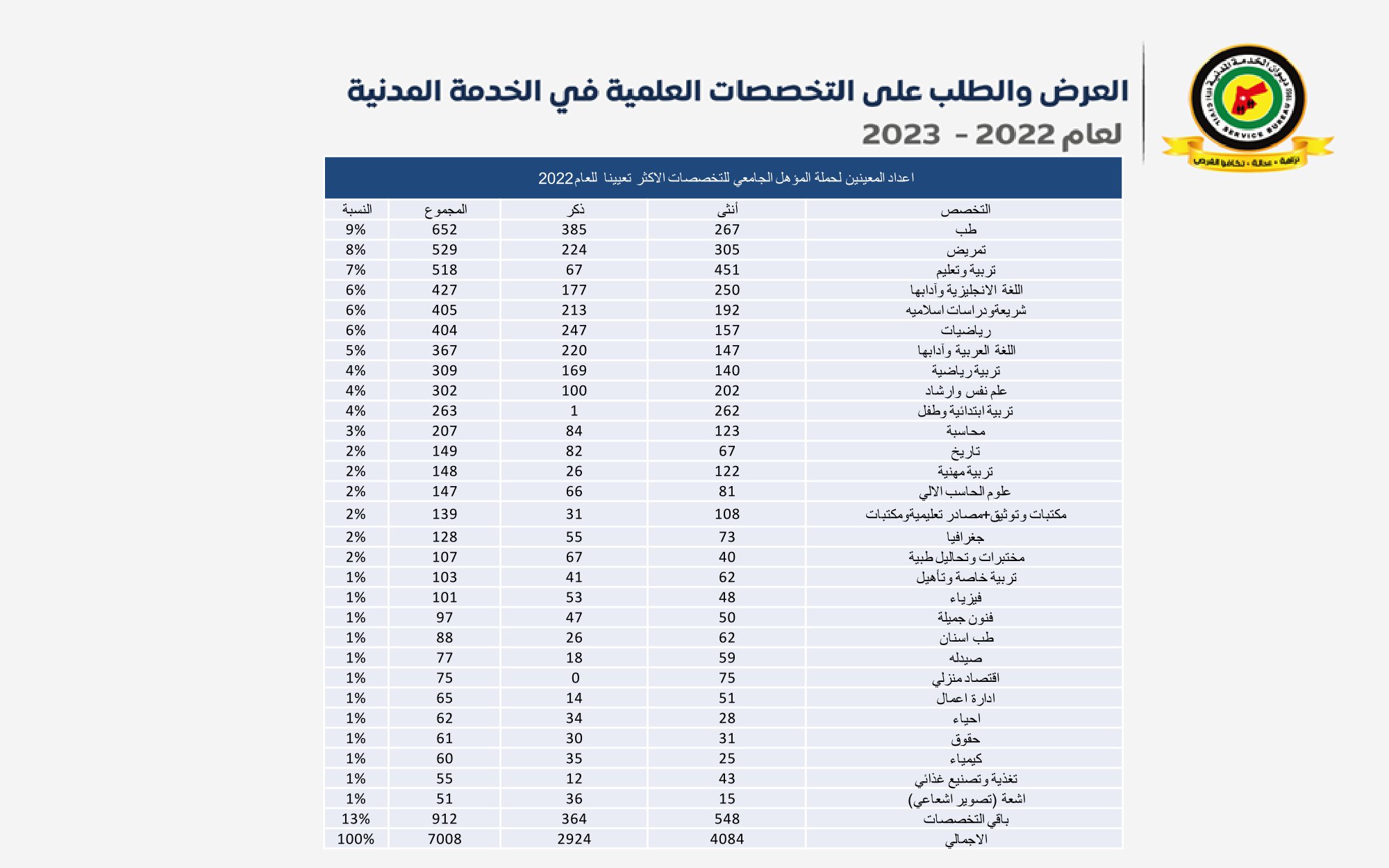 Madar Al-Saa Images 0.8644911740137184