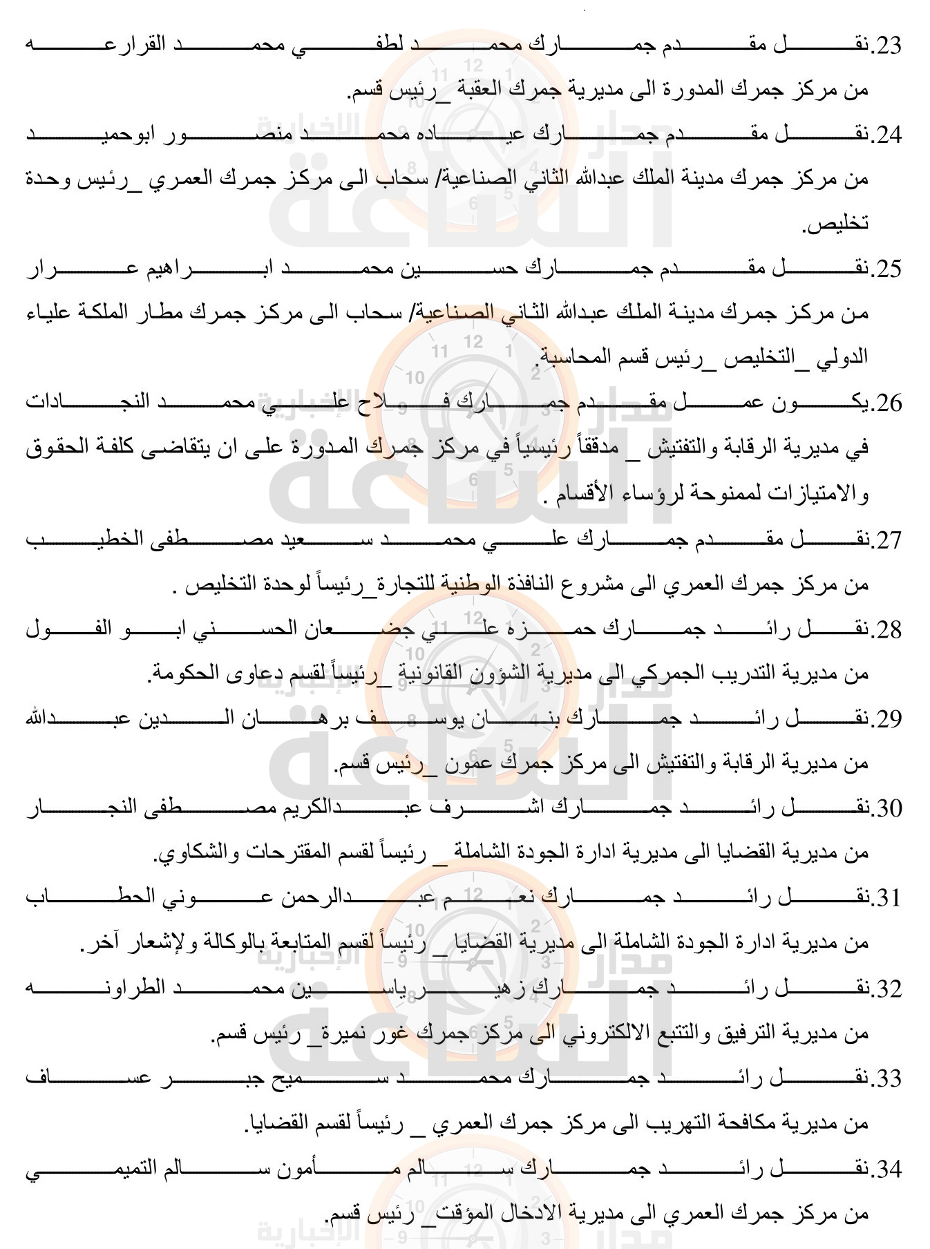 Madar Al-Saa Images 0.18804984340092312