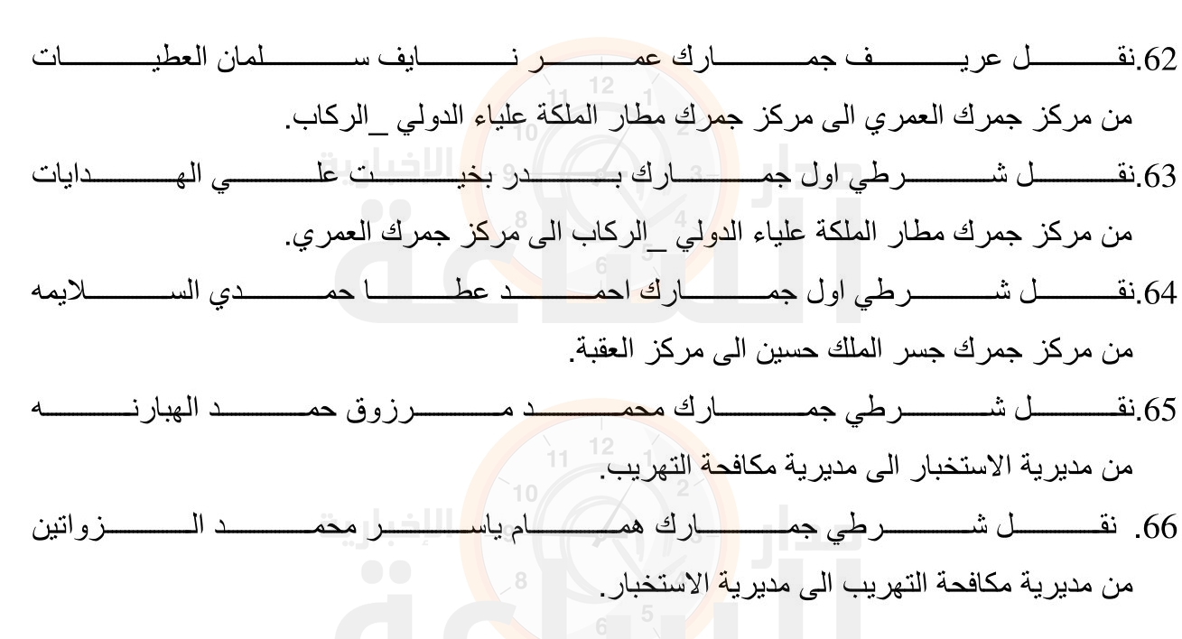 Madar Al-Saa Images 0.7823968944556164