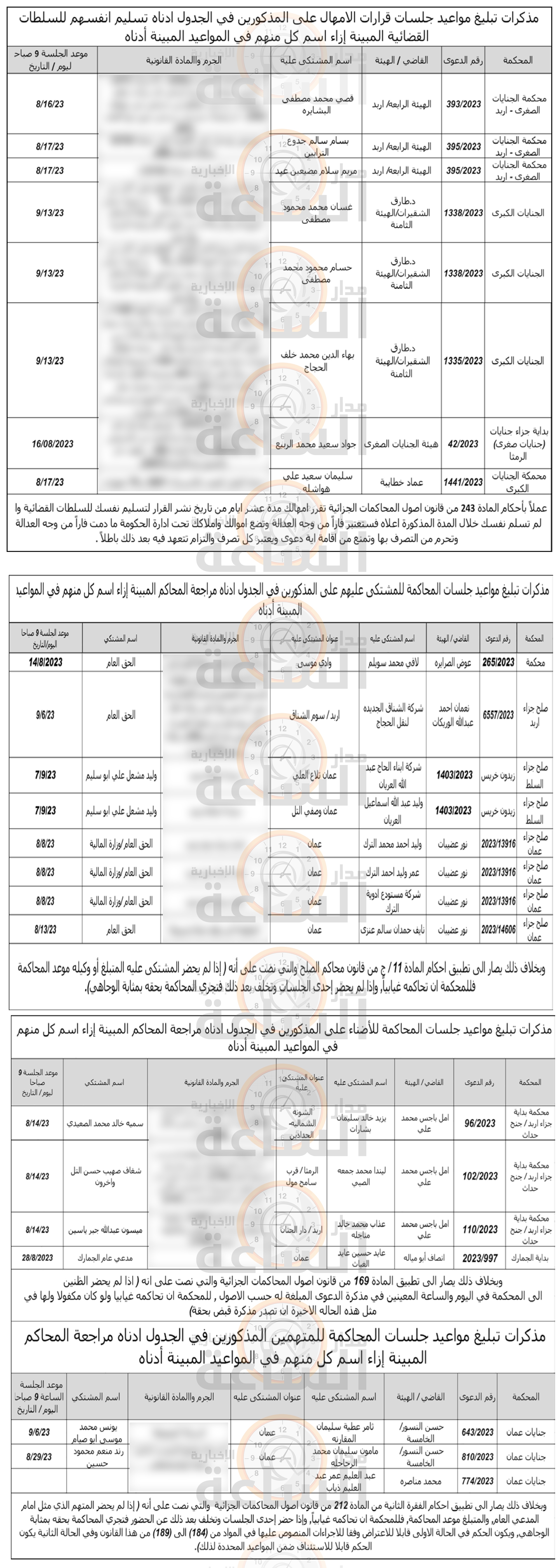 Madar Al-Saa Images 0.008993866880122159