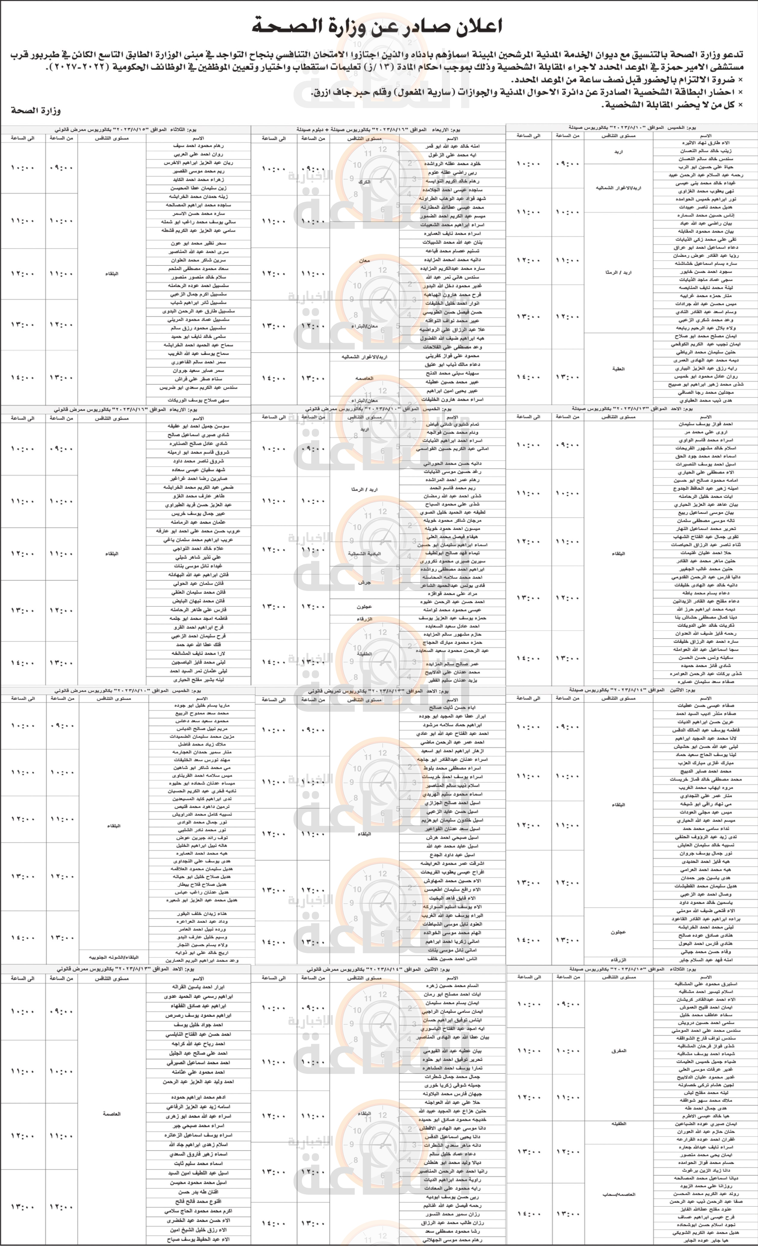 Madar Al-Saa Images 0.16075403517820008