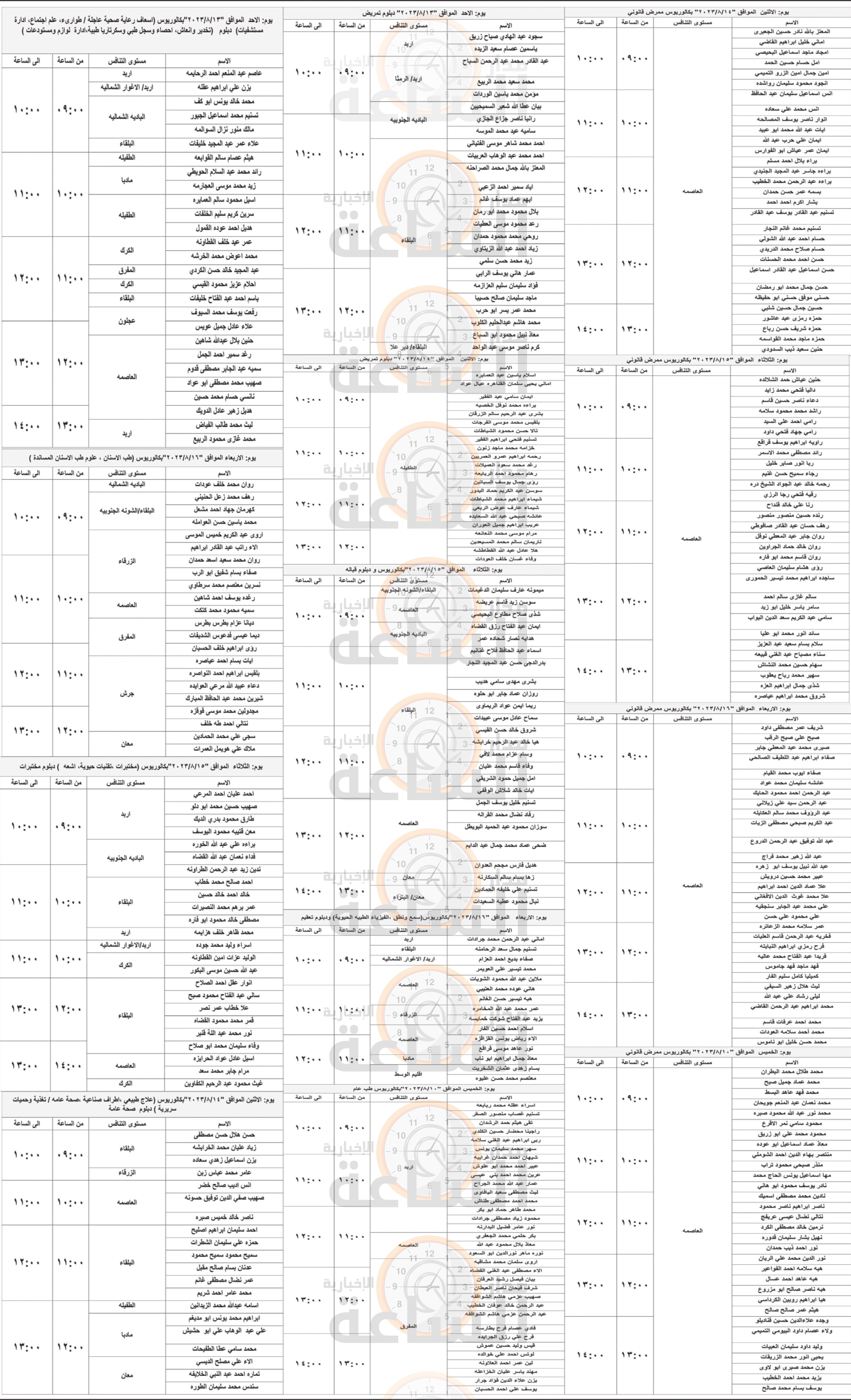 Madar Al-Saa Images 0.7506783580883819