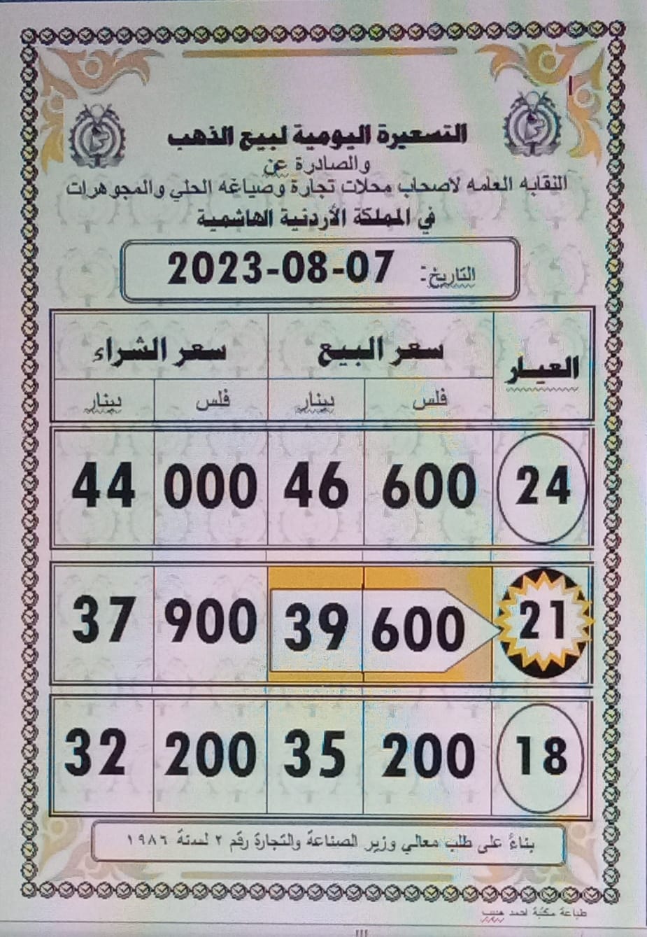 Madar Al-Saa Images 0.7136262633820392