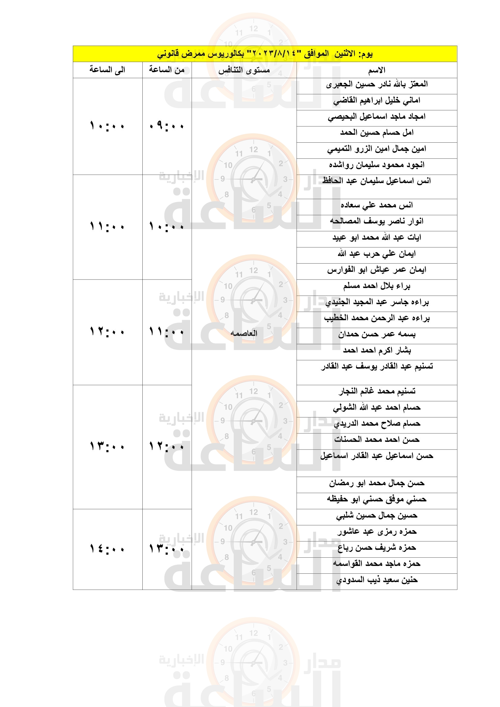 Madar Al-Saa Images 0.26546154559438195