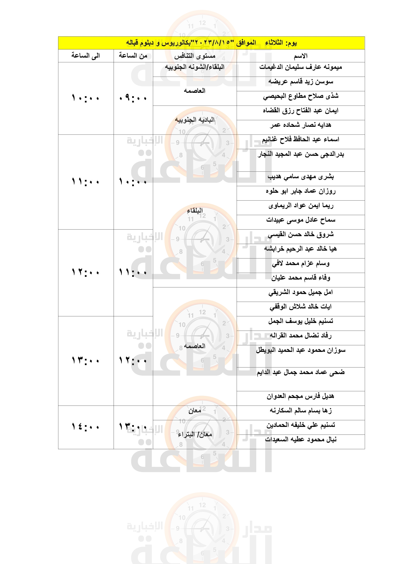 Madar Al-Saa Images 0.8626440784479245