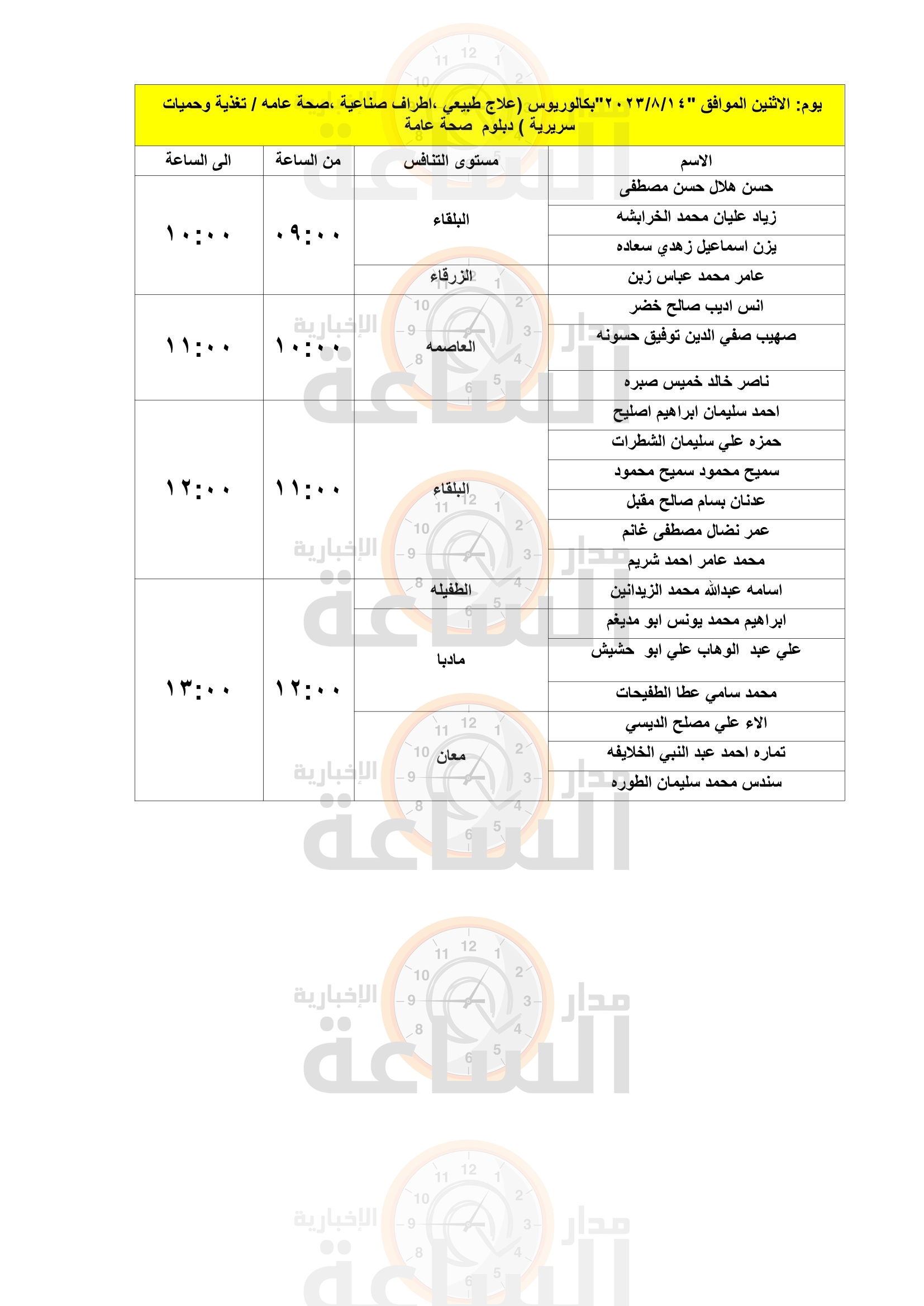 Madar Al-Saa Images 0.5319138691043844