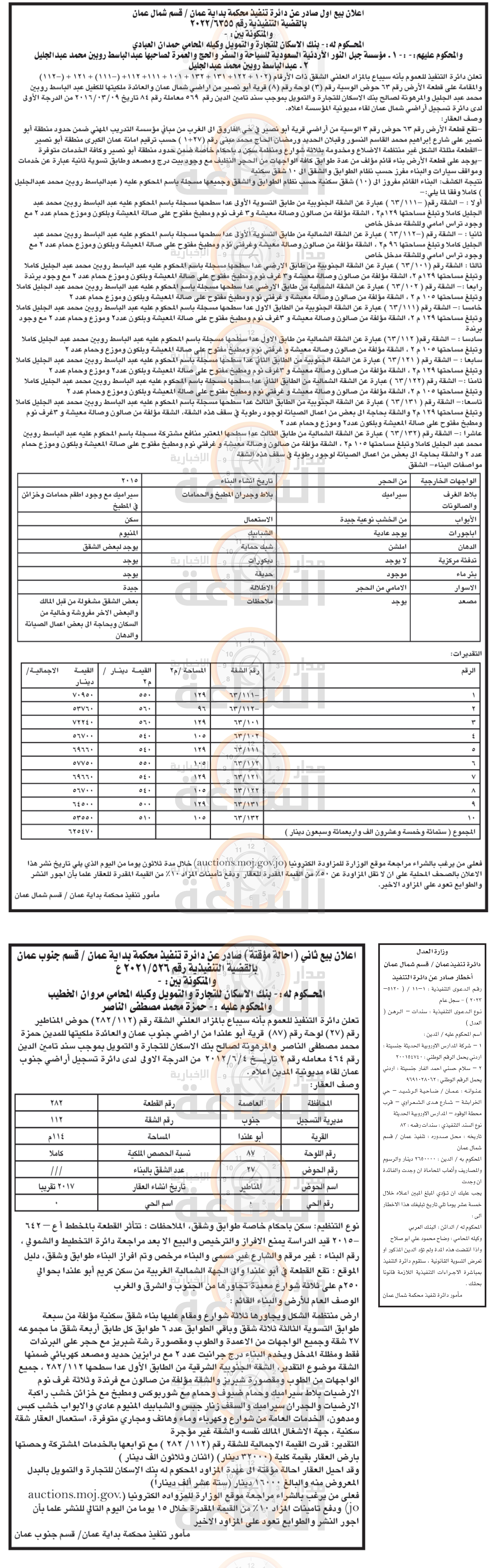 Madar Al-Saa Images 0.3355488138853864