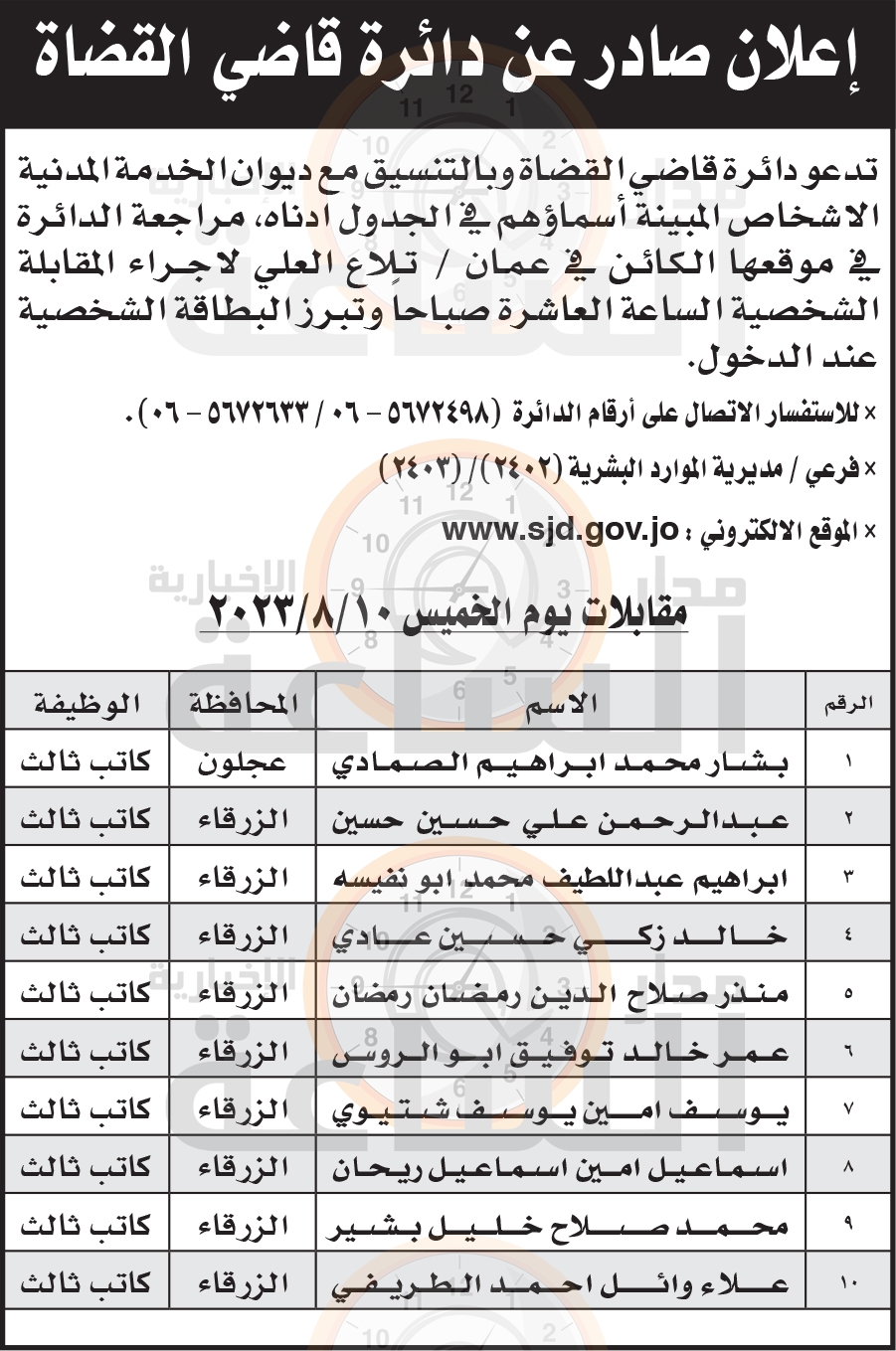 Madar Al-Saa Images 0.7046158153715503