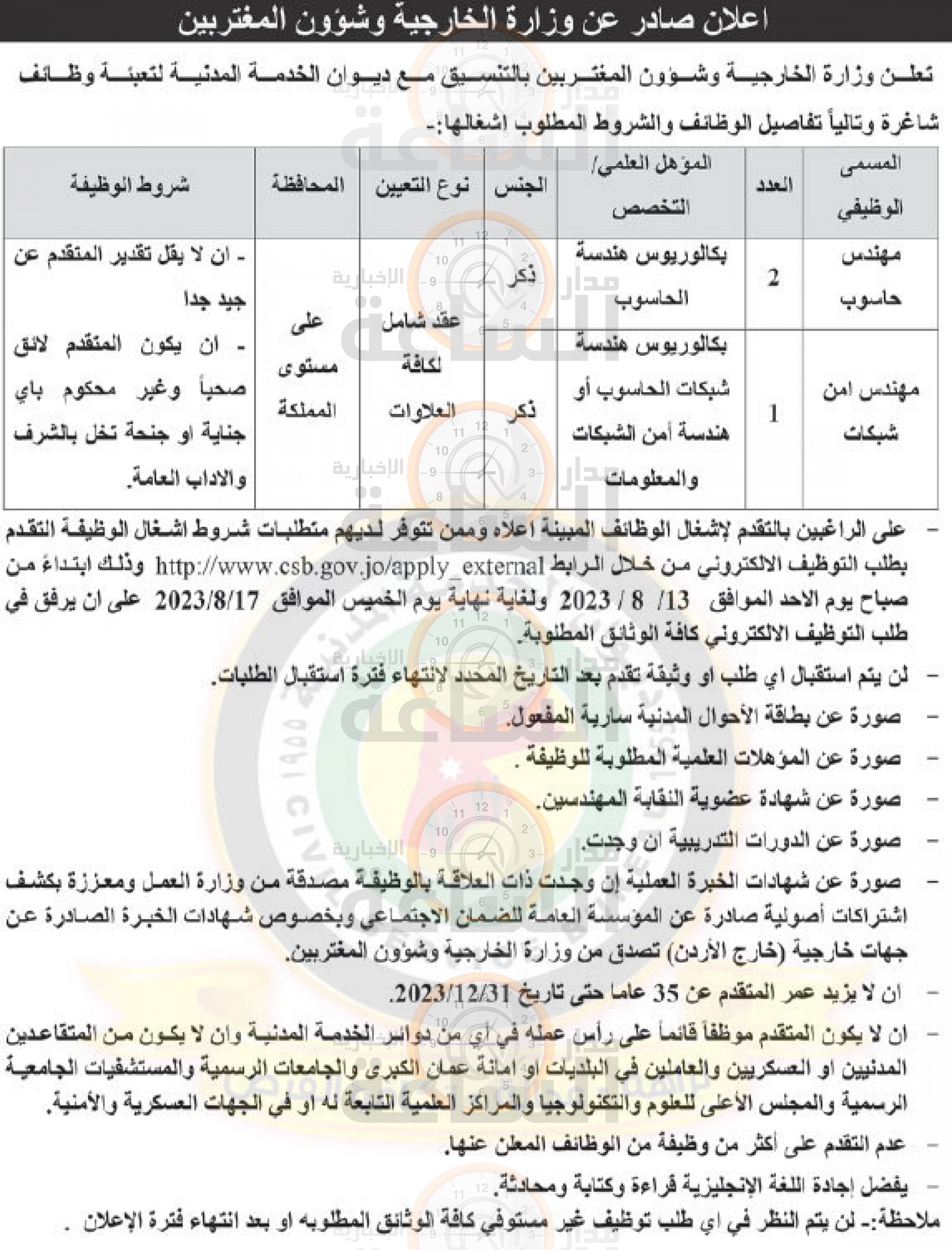 Madar Al-Saa Images 0.9790098352612235