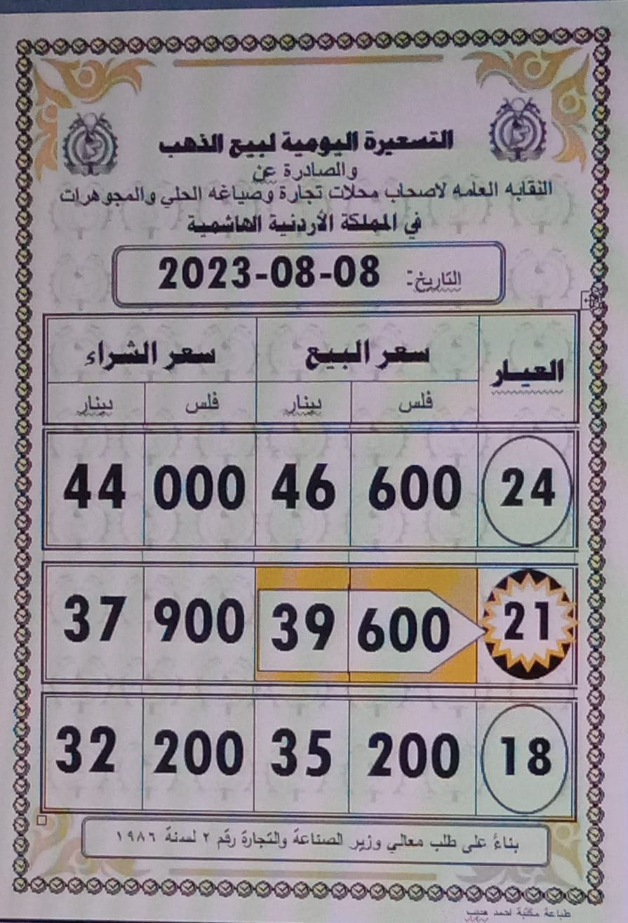 Madar Al-Saa Images 0.39216720552839024