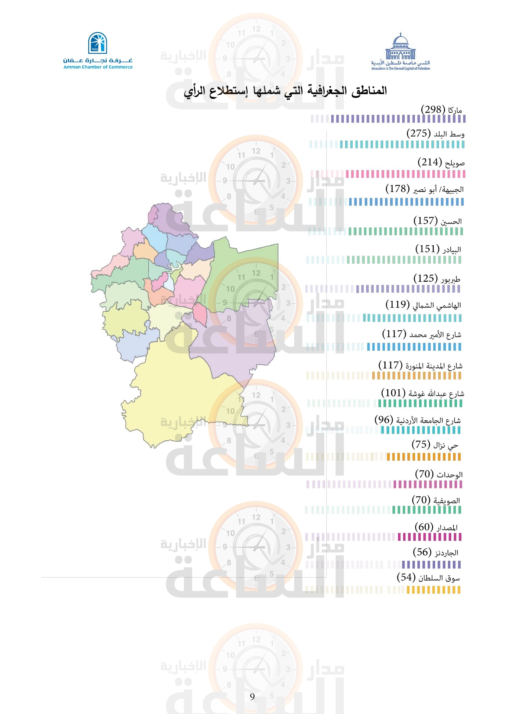 Madar Al-Saa Images 0.27408174328112134