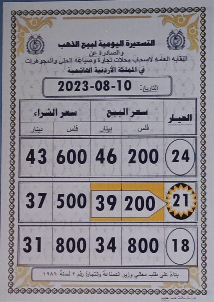 Madar Al-Saa Images 0.2281373904549815