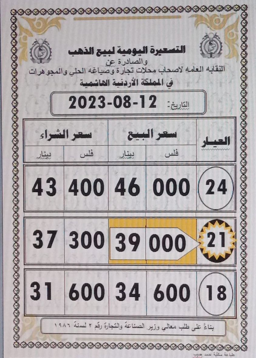 Madar Al-Saa Images 0.10090640860219979